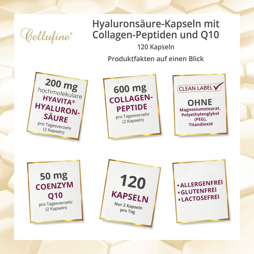 Cellufine® Hyaluronsäure-Kapseln + Collagen-Peptide + Q10