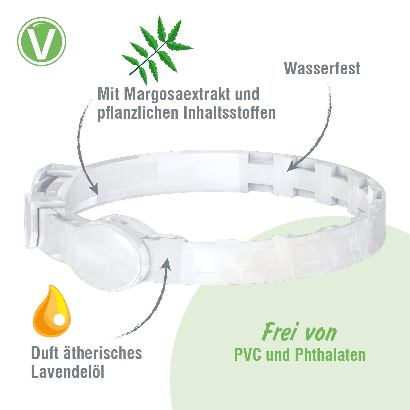 Vetlando Kokolaurin Zecken- & Floh-Halsband für Hunde