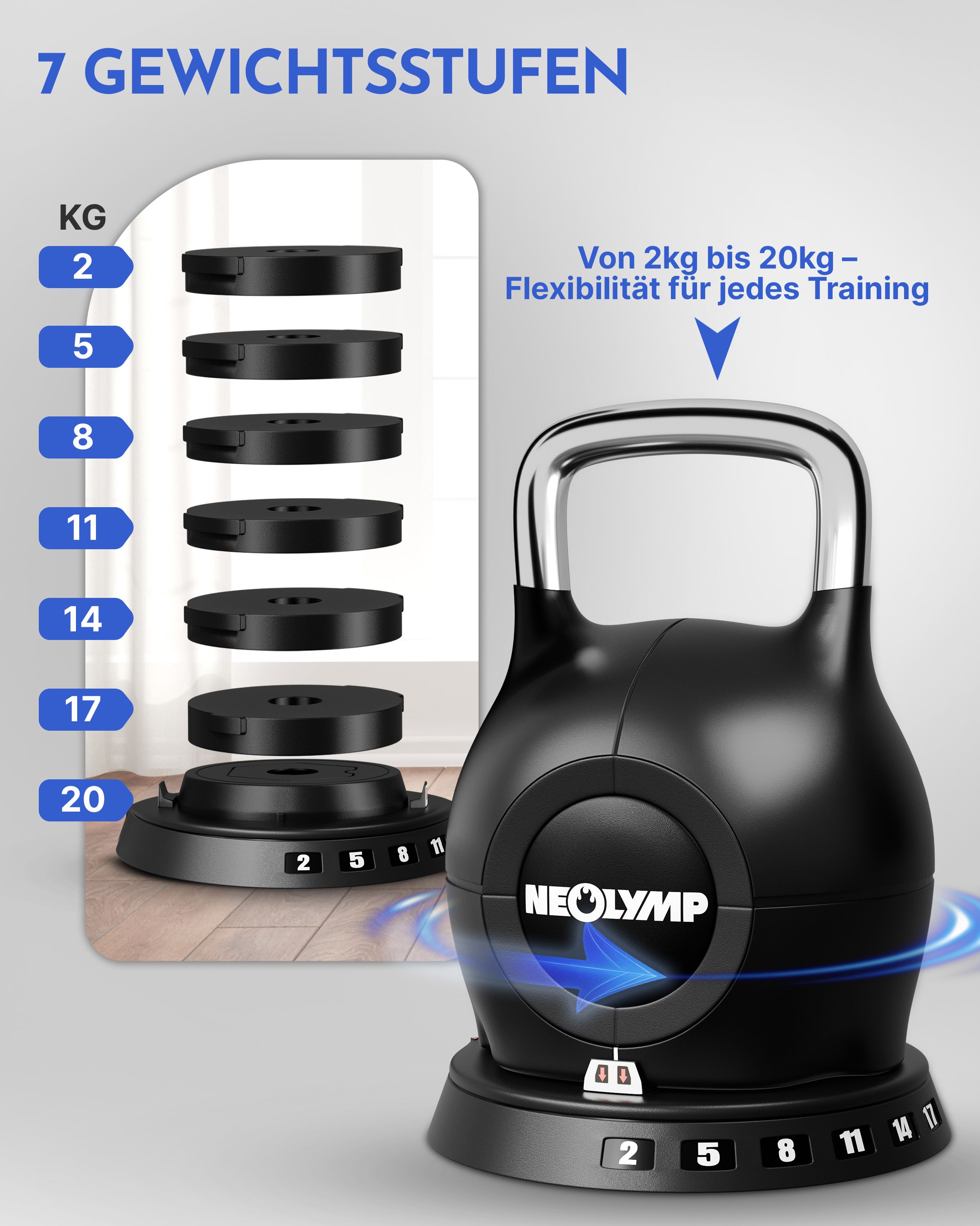 Schwarze Kettlebell mit Gewichtsangaben und abnehmbaren Gewichtsscheiben. 7 Gewichtsstufen von 2 kg bis 20 kg. Marke NEOLYMP sichtbar.