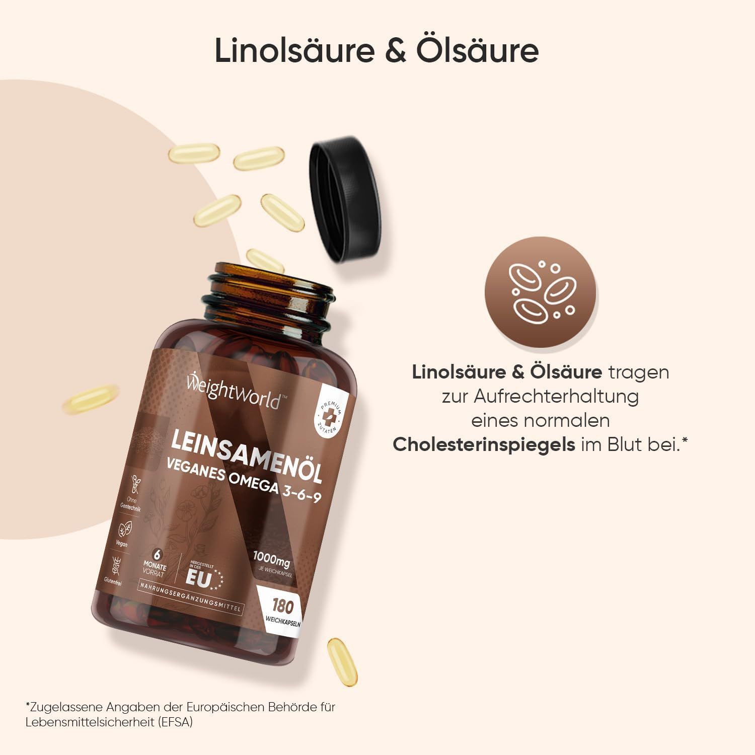 Kapseln fallen aus einer Flasche. Text: Linolsäure & Ölsäure tragen zur Aufrechterhaltung eines normalen Cholesterinspiegels bei.