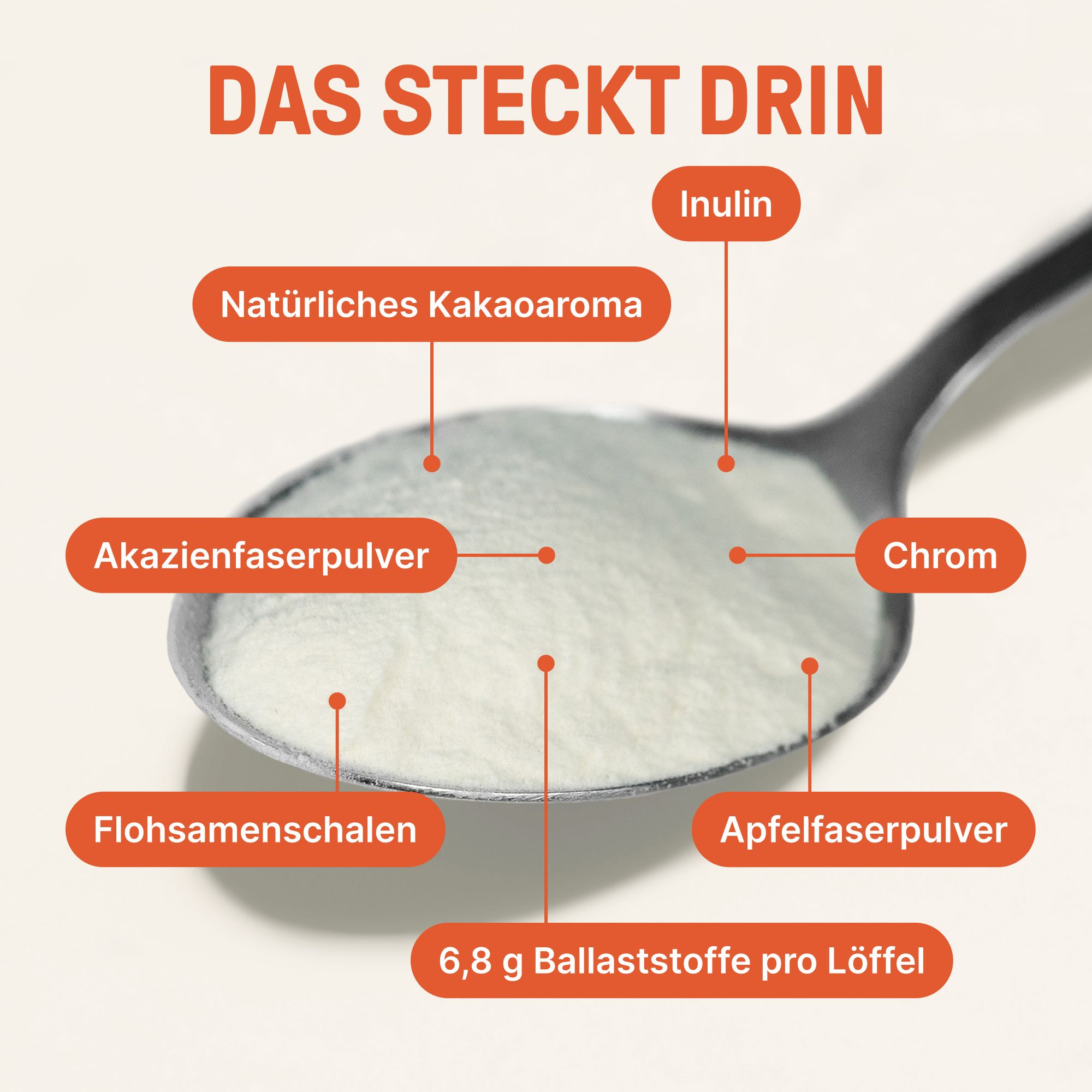BRAINEFFECT DAILY FIBER Neutral Ballaststoff