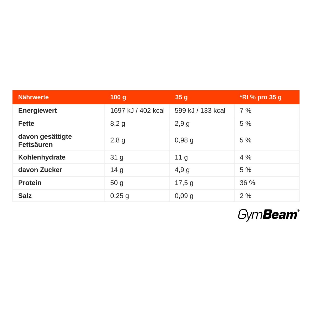 GymBeam Proteinpudding proteinreicher Dessert-Mix Pulver