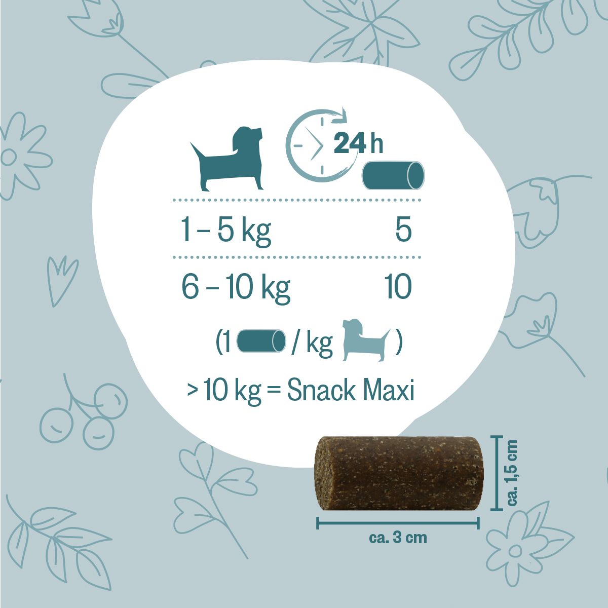 Grafik mit Dosierungsempfehlung für GRAU HOKAMIX Vitality Booster Snack Mini. Snack-Größe: ca. 3 cm x 1,5 cm.