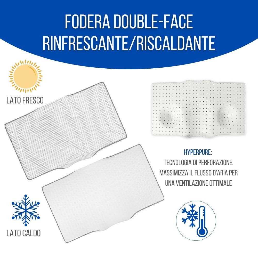 Cuscino ergonomico con testo: Rilassamento dei muscoli facciali, riduzione dello stress, ecc.