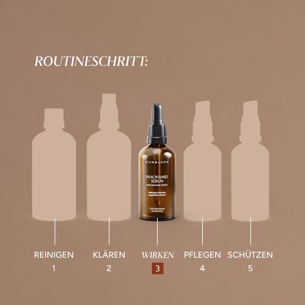 JUNGLÜCK Niacinamid Serum - Well Aging, gegen unreine Haut & Rötungen