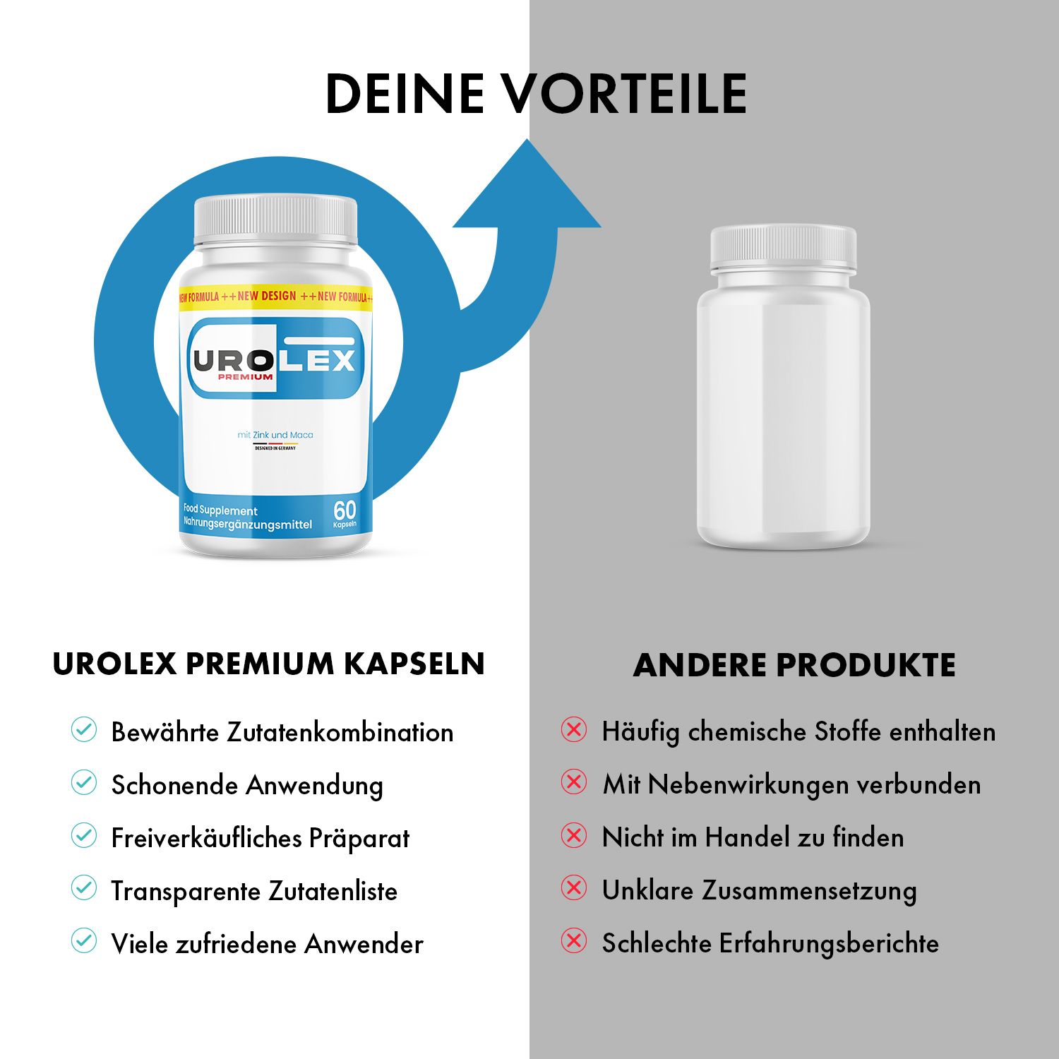 Urolex Premium Kapseln