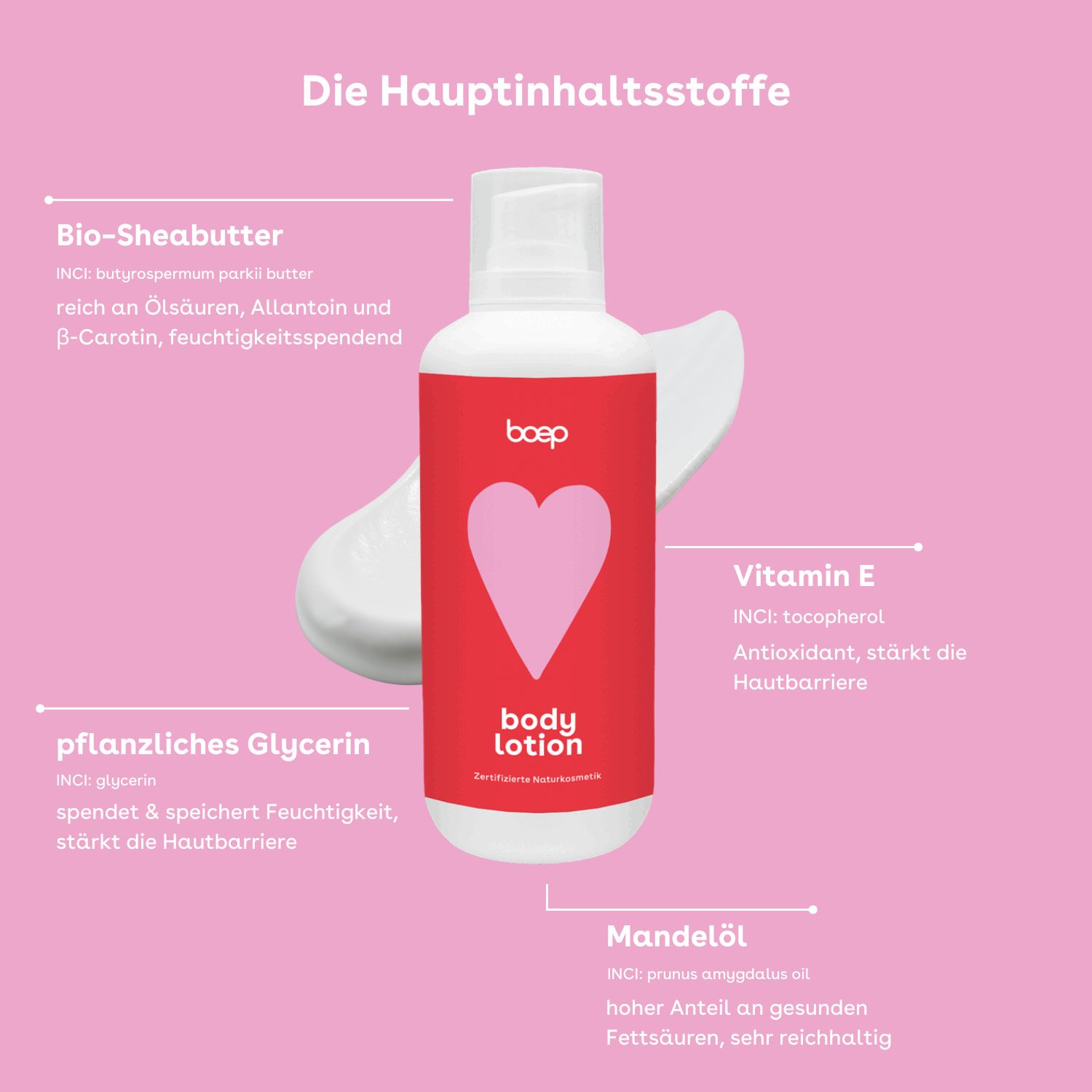 Weiße Flasche mit rotem Etikett und rosa Herz. Text: body lotion, boep. Inhaltsstoffe: Sheabutter, Glycerin, Vitamin E, Mandelöl.
