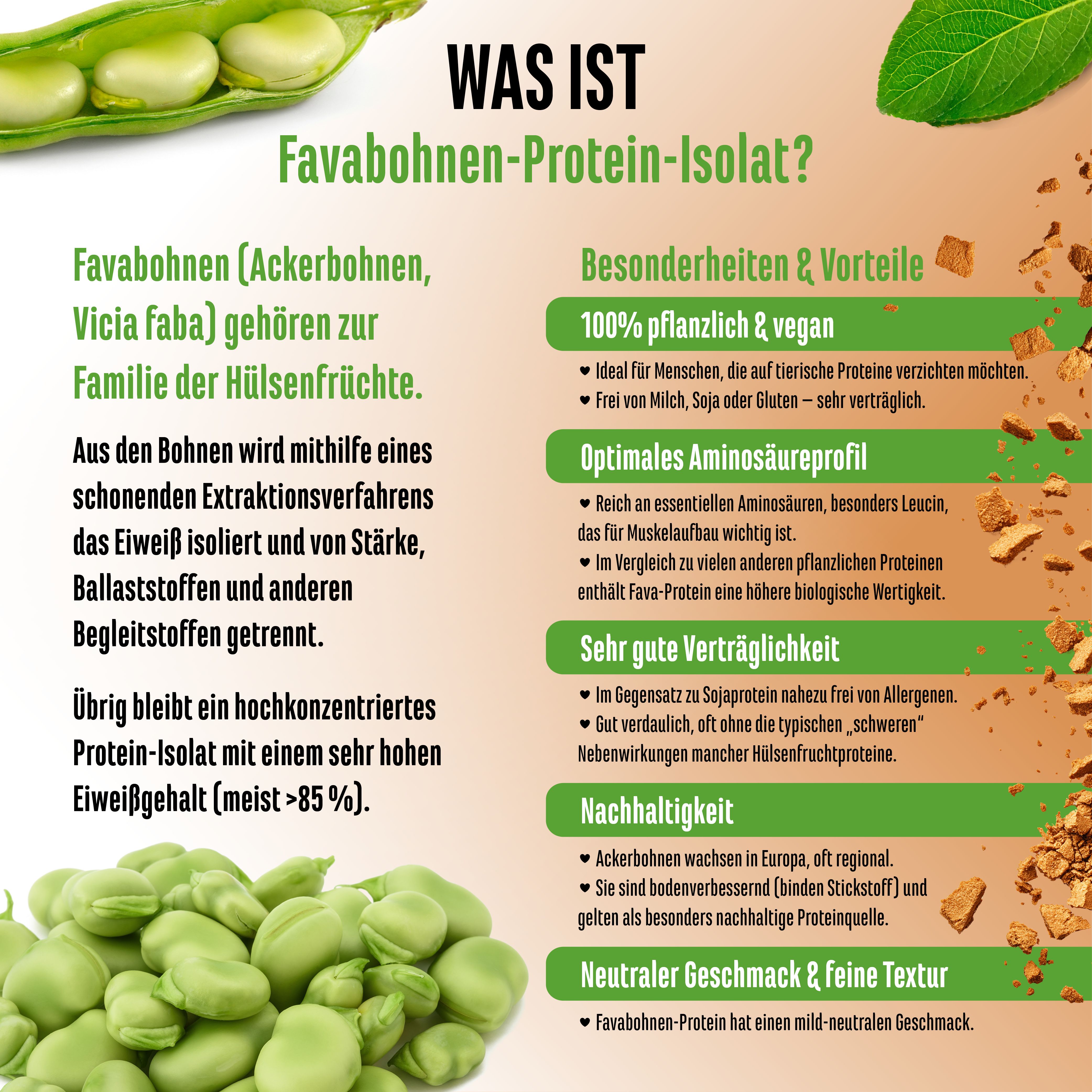 vit4ever Yummy Vegan Protein