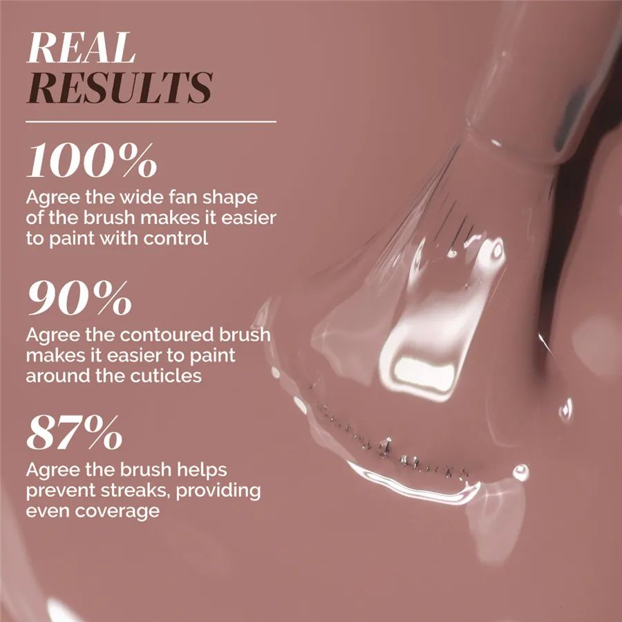 LONDONTOWN lakur Dirty Chai Nagellack