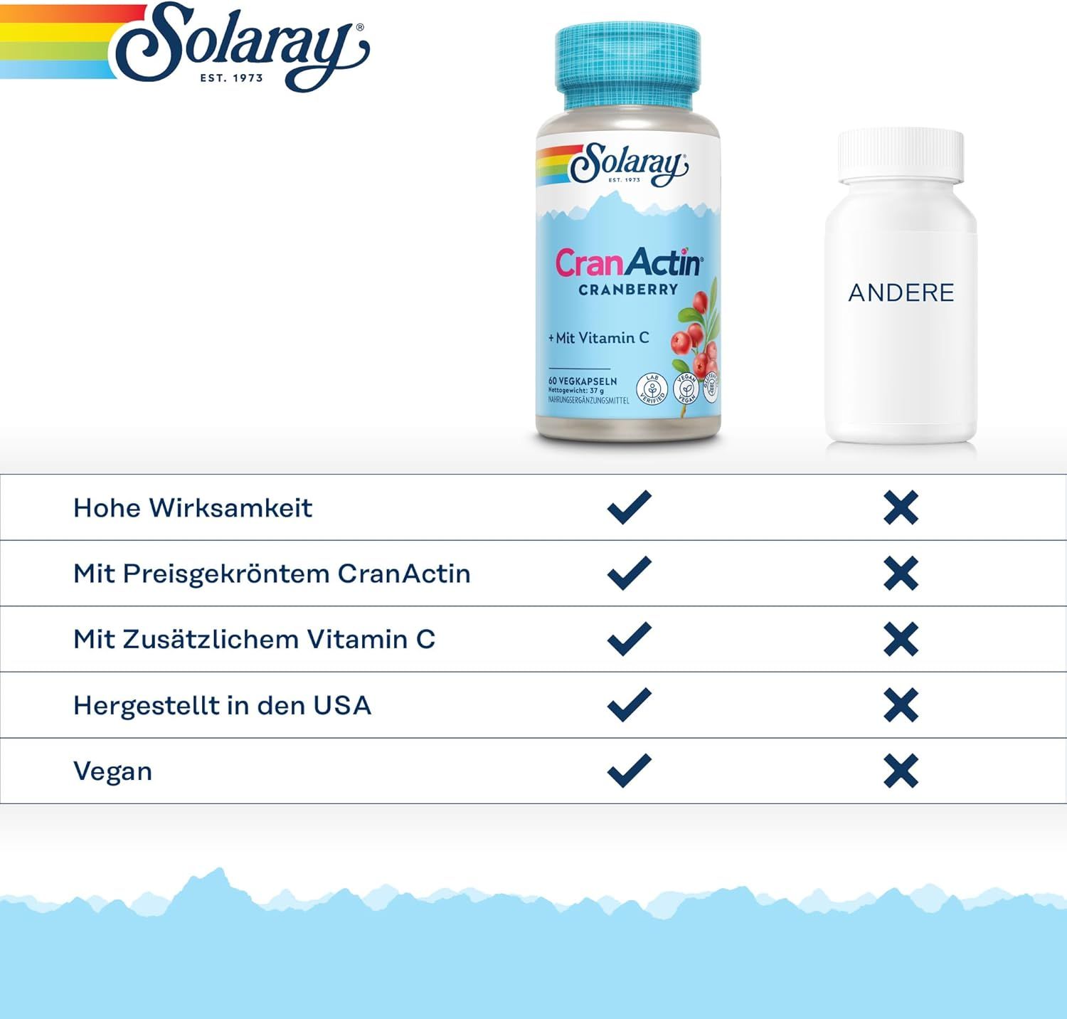 Solaray CranActin Kapsel