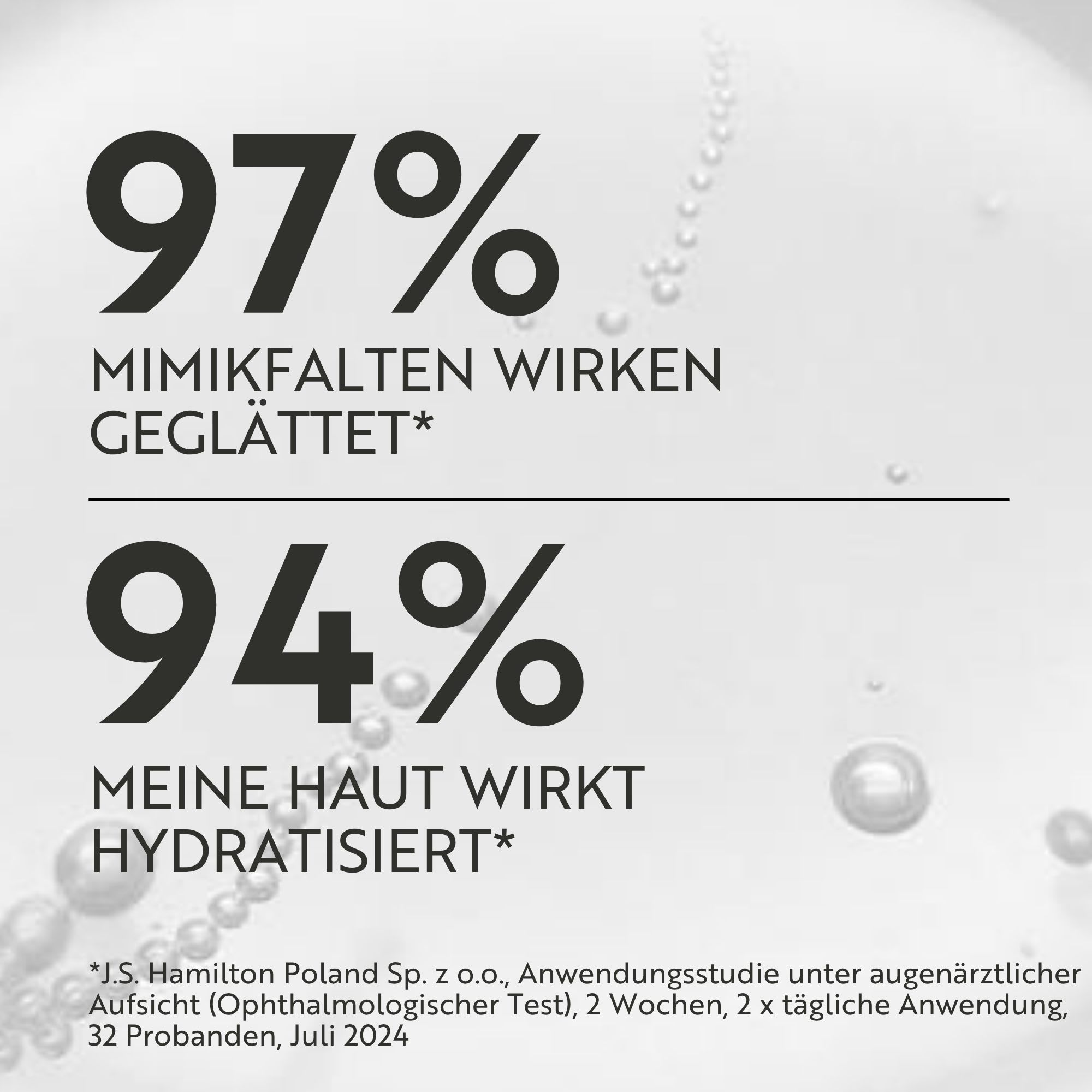 Studienergebnisse: 97% glätten Mimikfalten, 94% hydratisierte Haut mit M. Asam Aqua Intense.