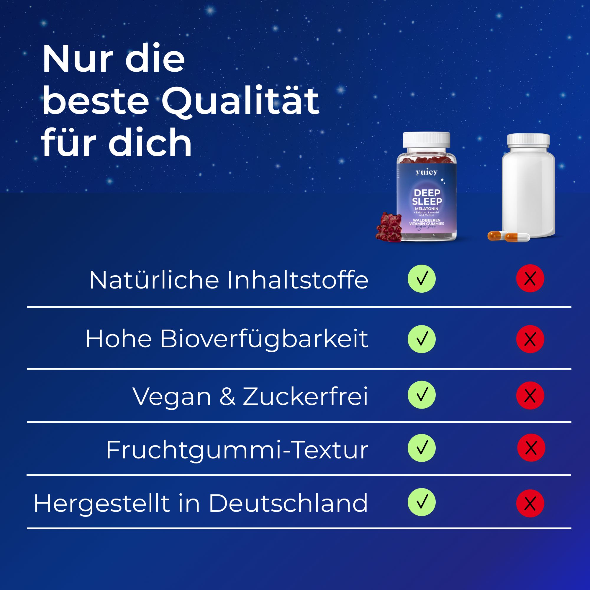 Vergleich von yuicy® Deep Sleep Gummies und Kapseln. Text: Natürliche Inhaltsstoffe, hohe Bioverfügbarkeit, vegan & zuckerfrei, Fruchtgummi-Textur.