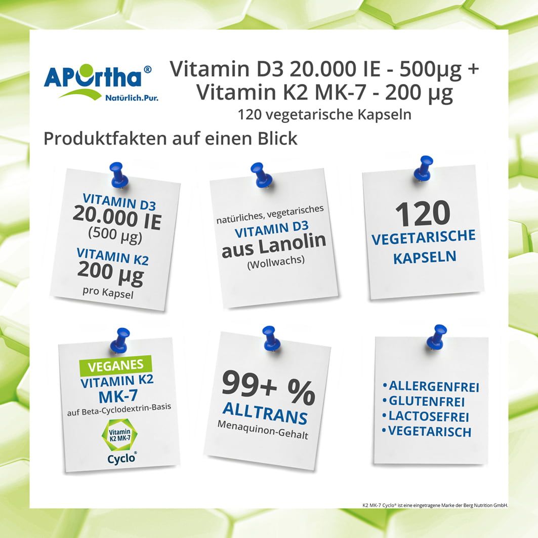 APOrtha® Vitamin D3 20.000 IE + K2 Mk-7 Cyclo® 200 µg 120 St Kapseln