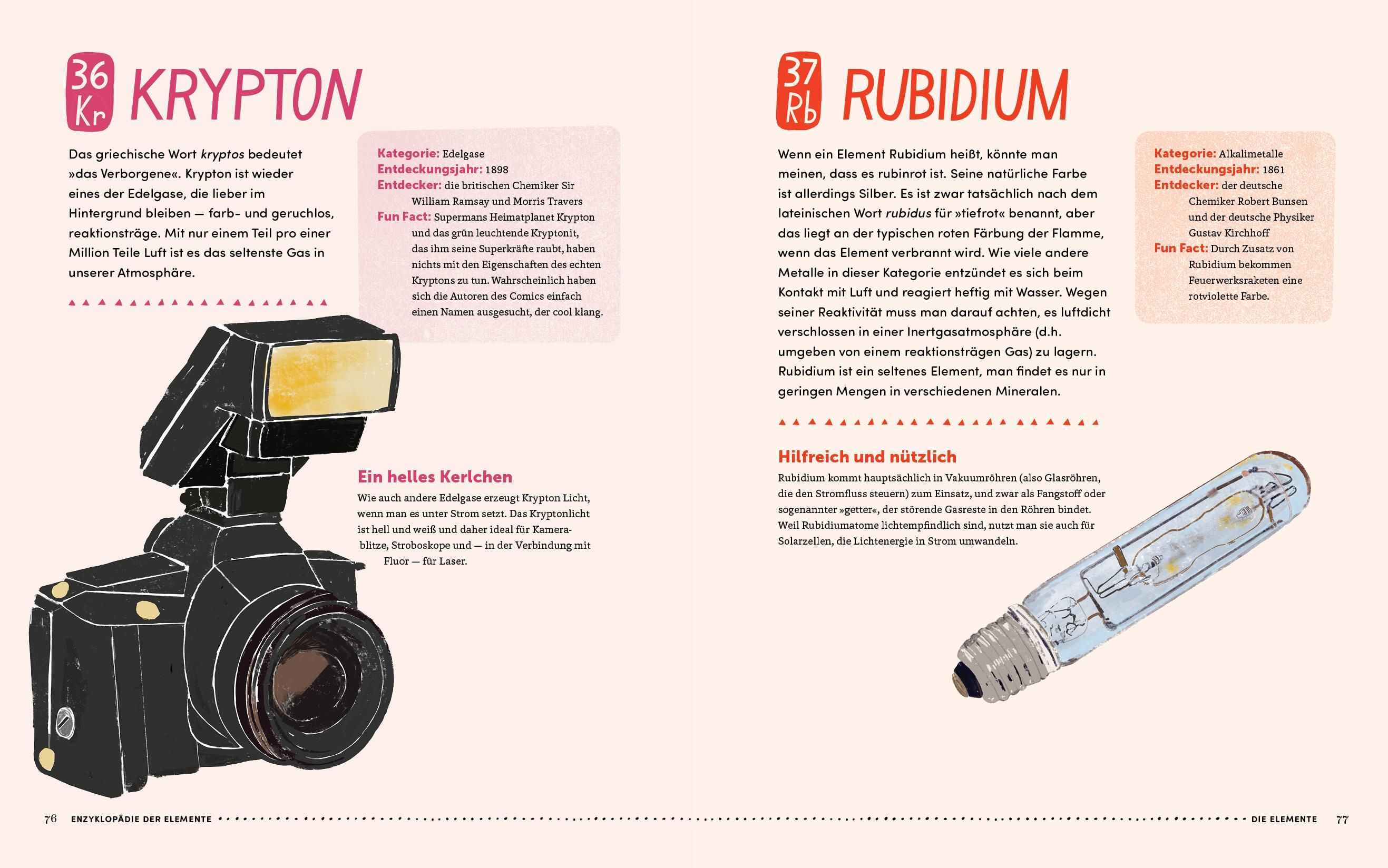 Buchseite mit Text und Illustrationen. Überschriften: "Krypton" und "Rubidium". Kamera und Glühbirne abgebildet.