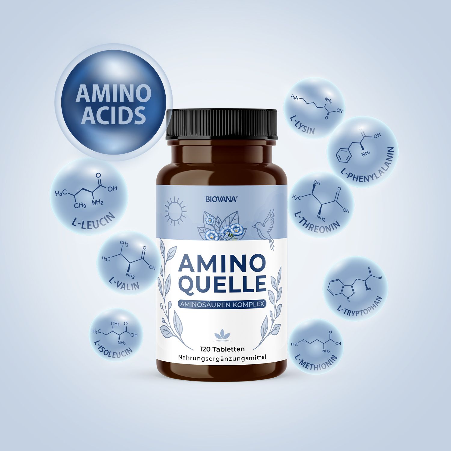 Braune Tablettenflasche mit blauem Etikett, umgeben von Molekülstrukturen. Aufschrift: AMINO QUELLE Aminosäuren Komplex. 120 Tabletten.