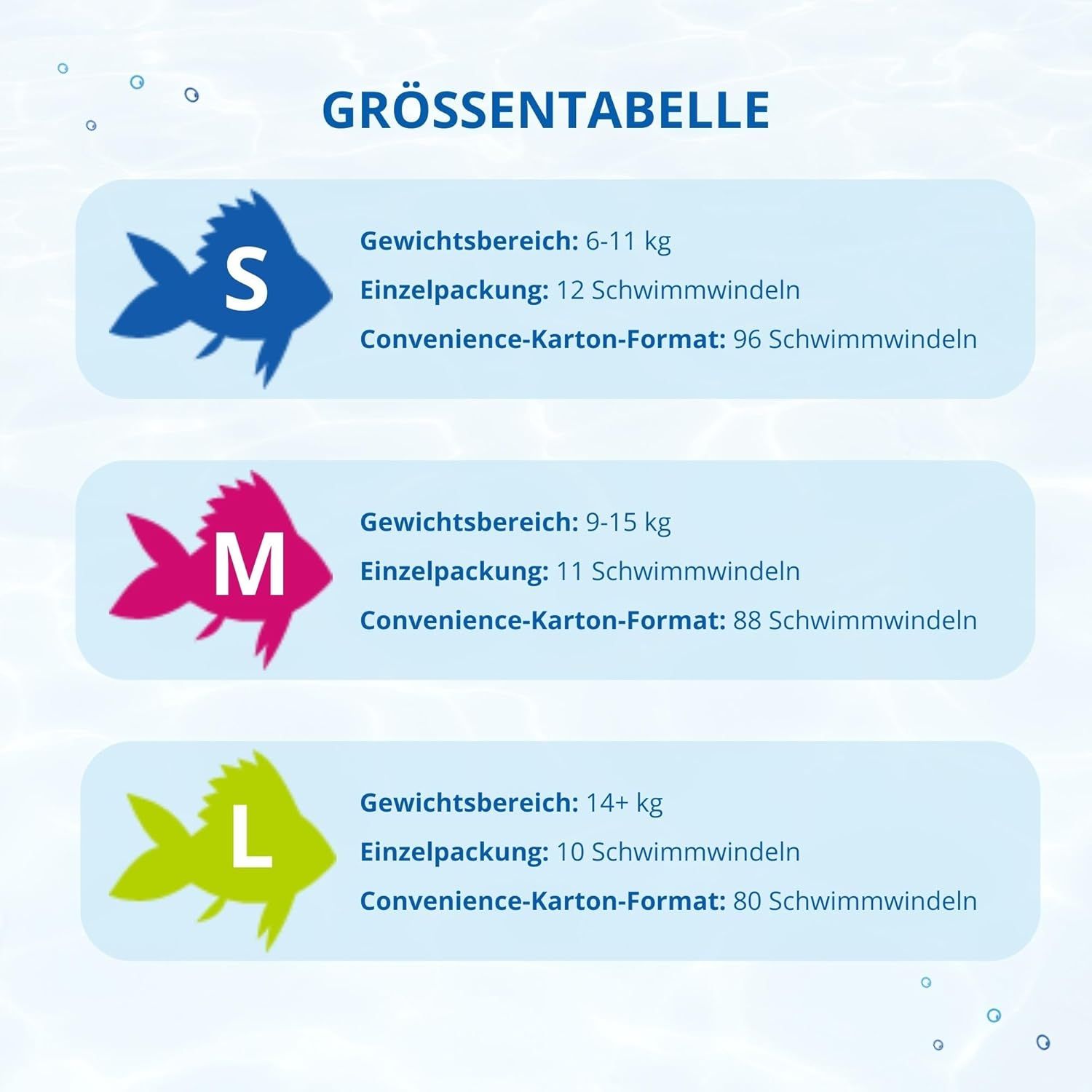 Magics Swim Pants Einweg-Schwimmwindeln für Babys