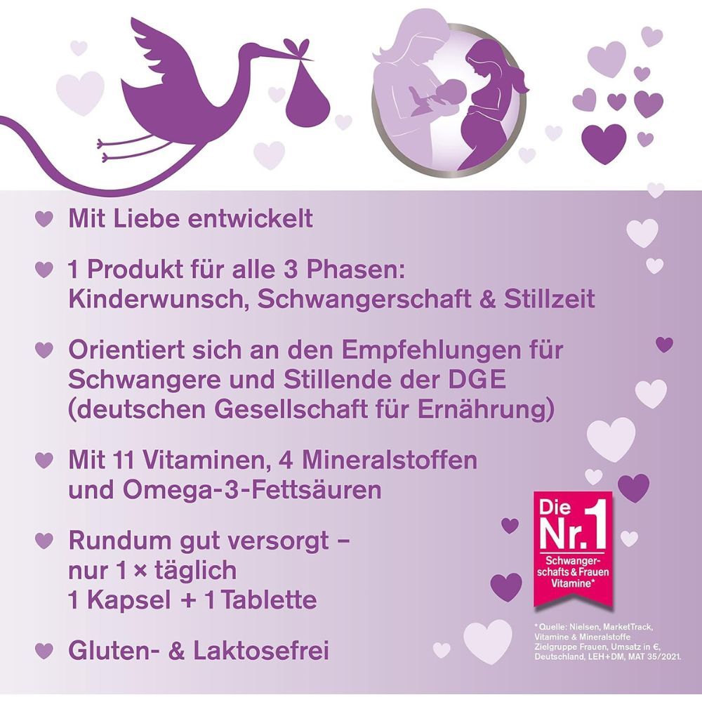Illustration mit Storchen und Herzen. Text: 1 Produkt für 3 Phasen: Kinderwunsch, Schwangerschaft & Stillzeit. Lila.