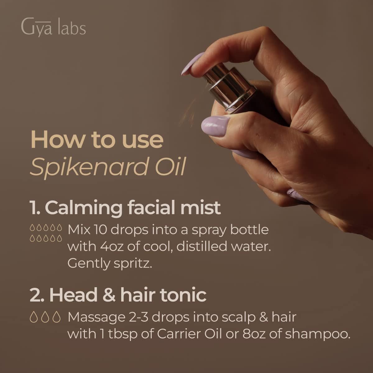 Hand hält Sprühflasche. Text: Anwendung von Spikenard Öl. Anweisungen für Gesichtsspray und Haartonic. Gya Labs Logo.