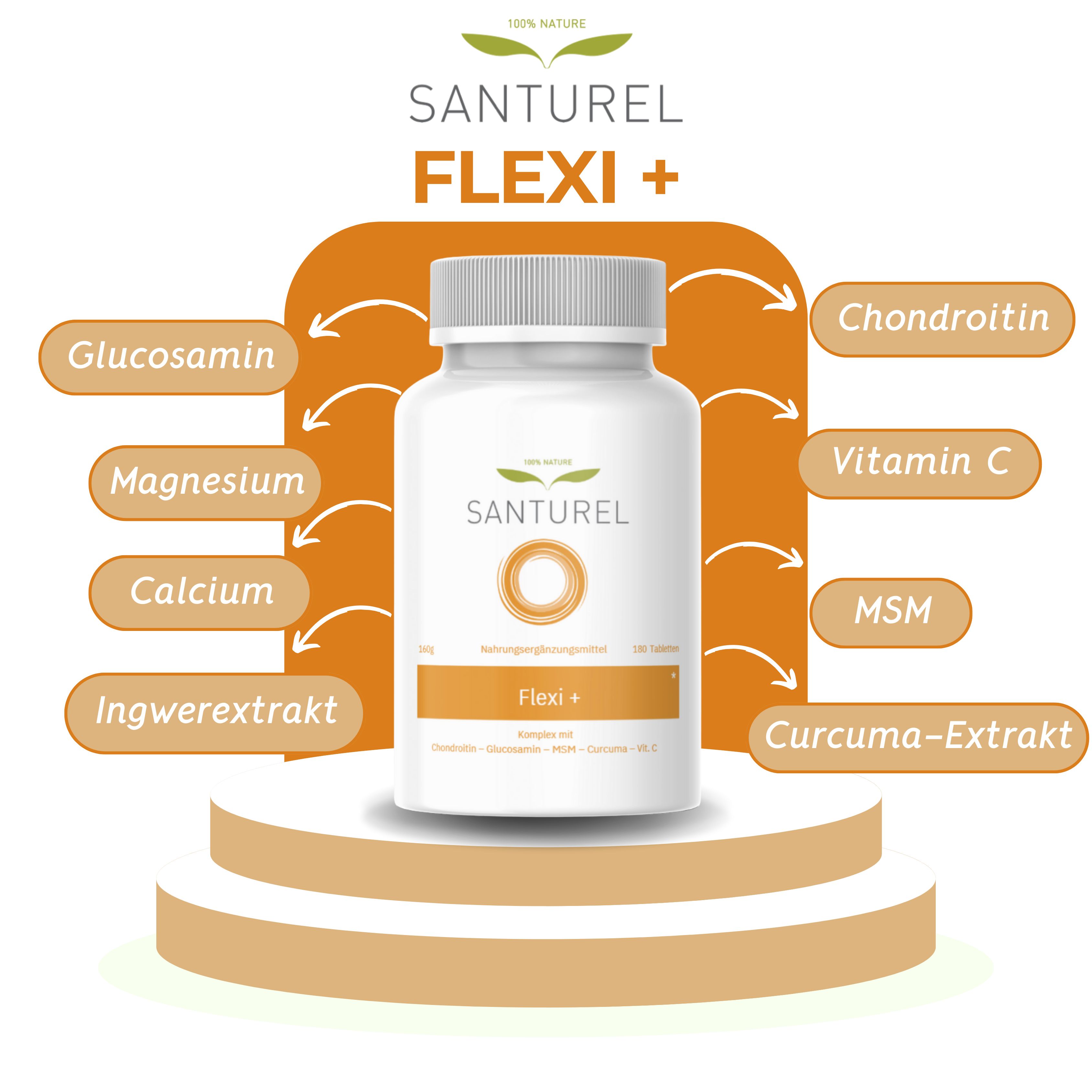 Weißes Tabletten-Behälter mit gelbem Etikett. Aufschrift: Santurel Flexi+. Zutaten: Glucosamin, Magnesium, Calcium, Ingwerextrakt, Chondroitin, Vitamin C, MSM, Curcuma-Extrakt.