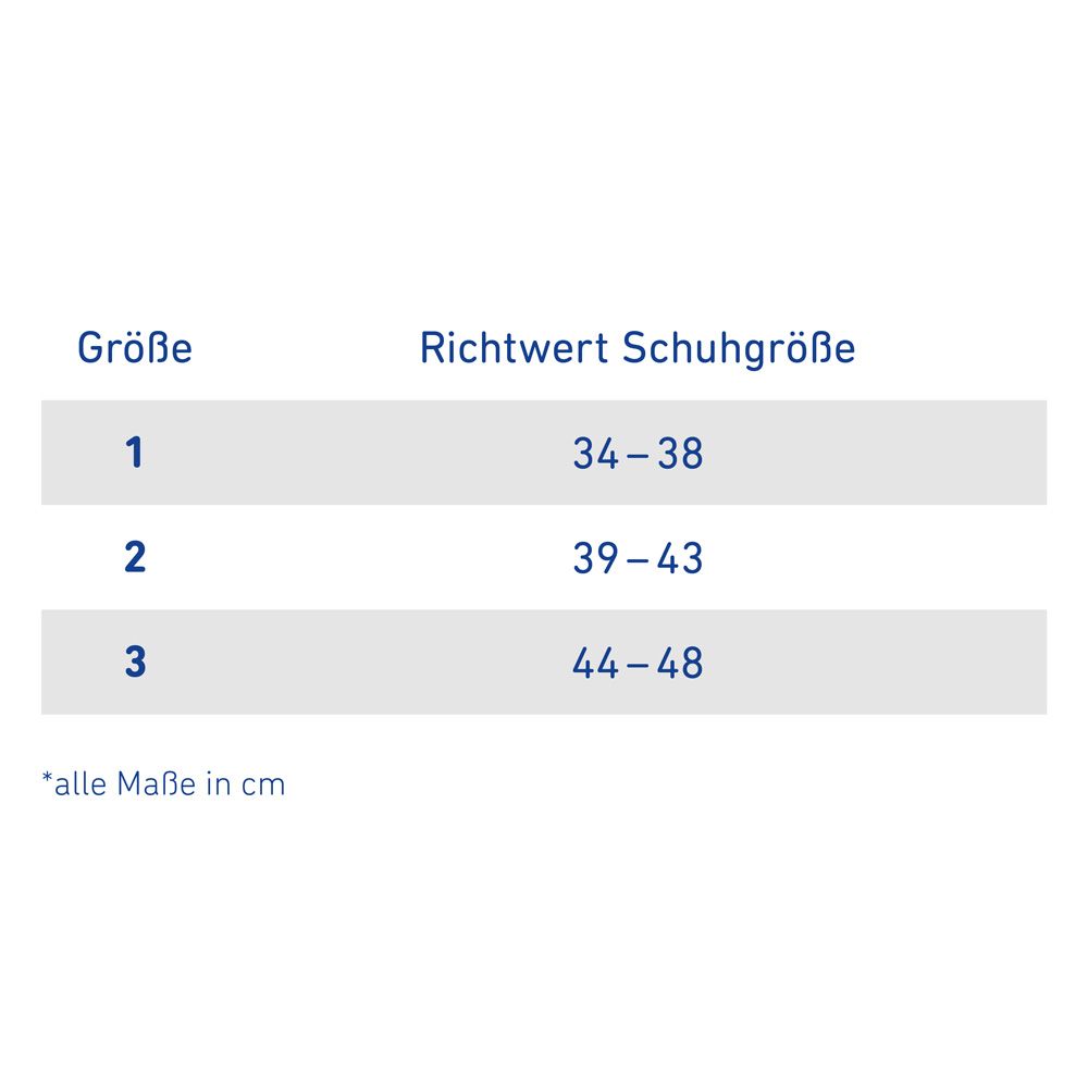 Größentabelle für die CaligaLoc-Knöchelorthese. Größen 1-3 mit Schuhgrößenangaben.
