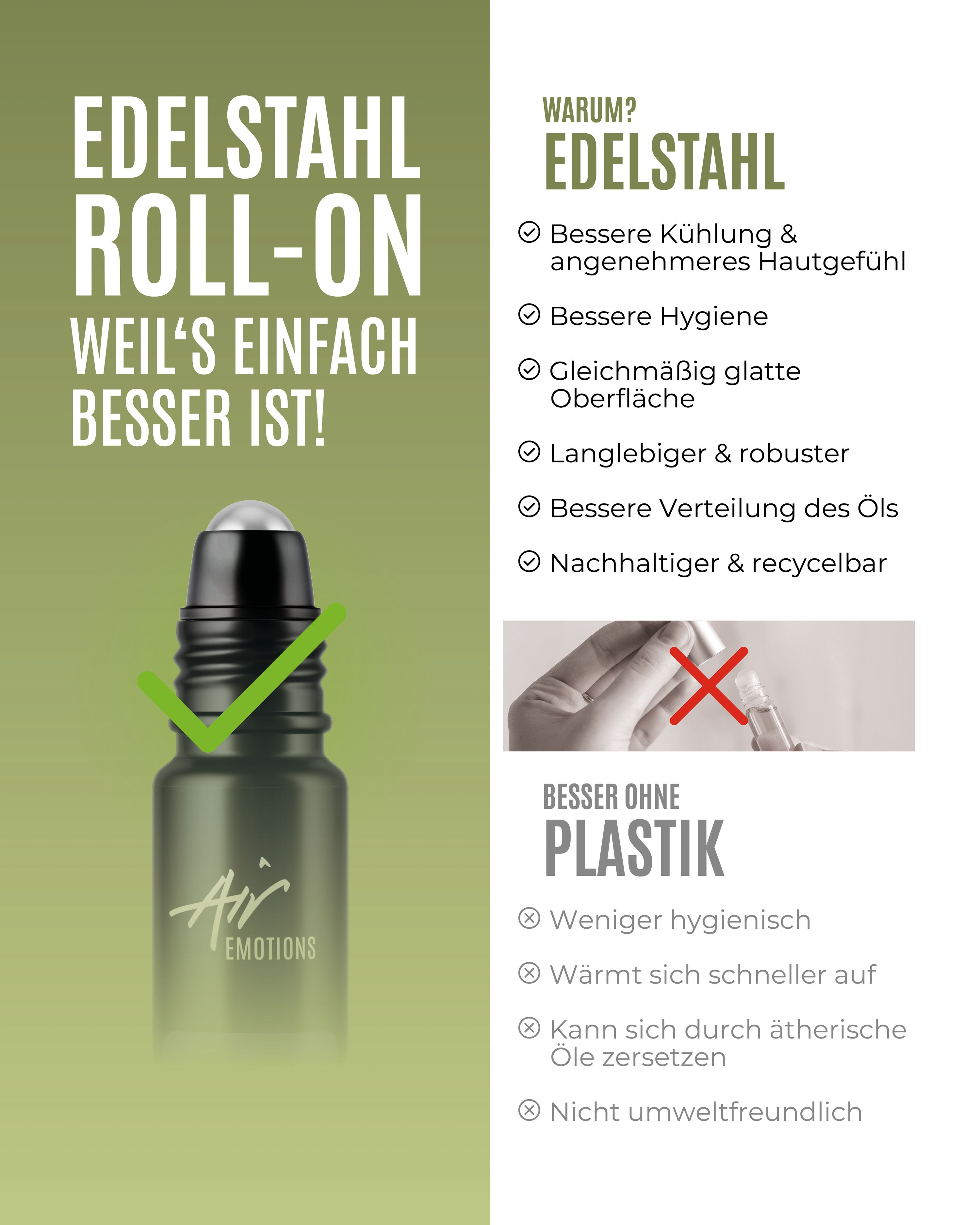 Roll-On-Flasche mit silberner Kugel. Text: EDELSTAHL ROLL-ON, ATME FREI, Air Emotions. Grafik: Edelstahl-Roll-On.