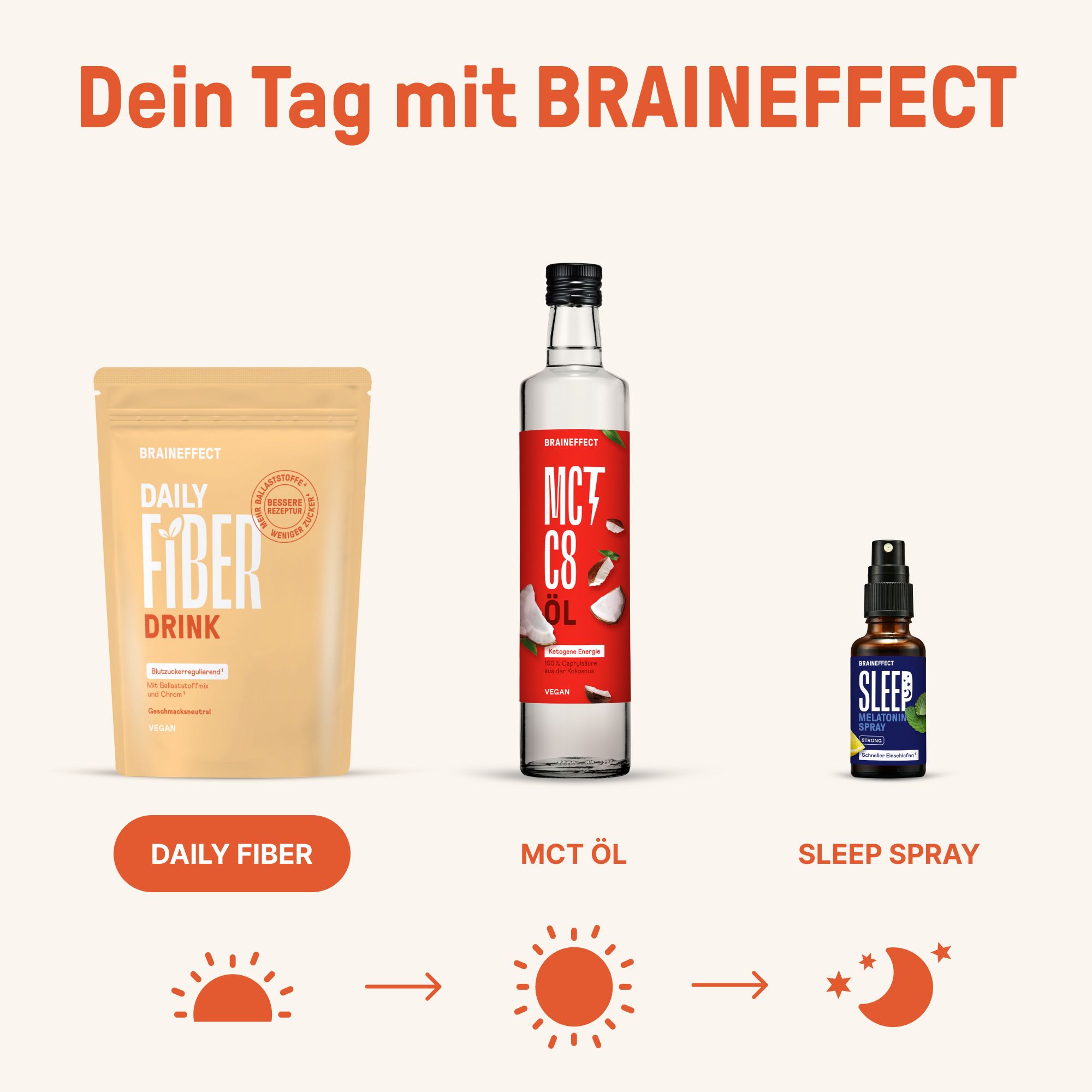BRAINEFFECT DAILY FIBER Neutral Ballaststoff