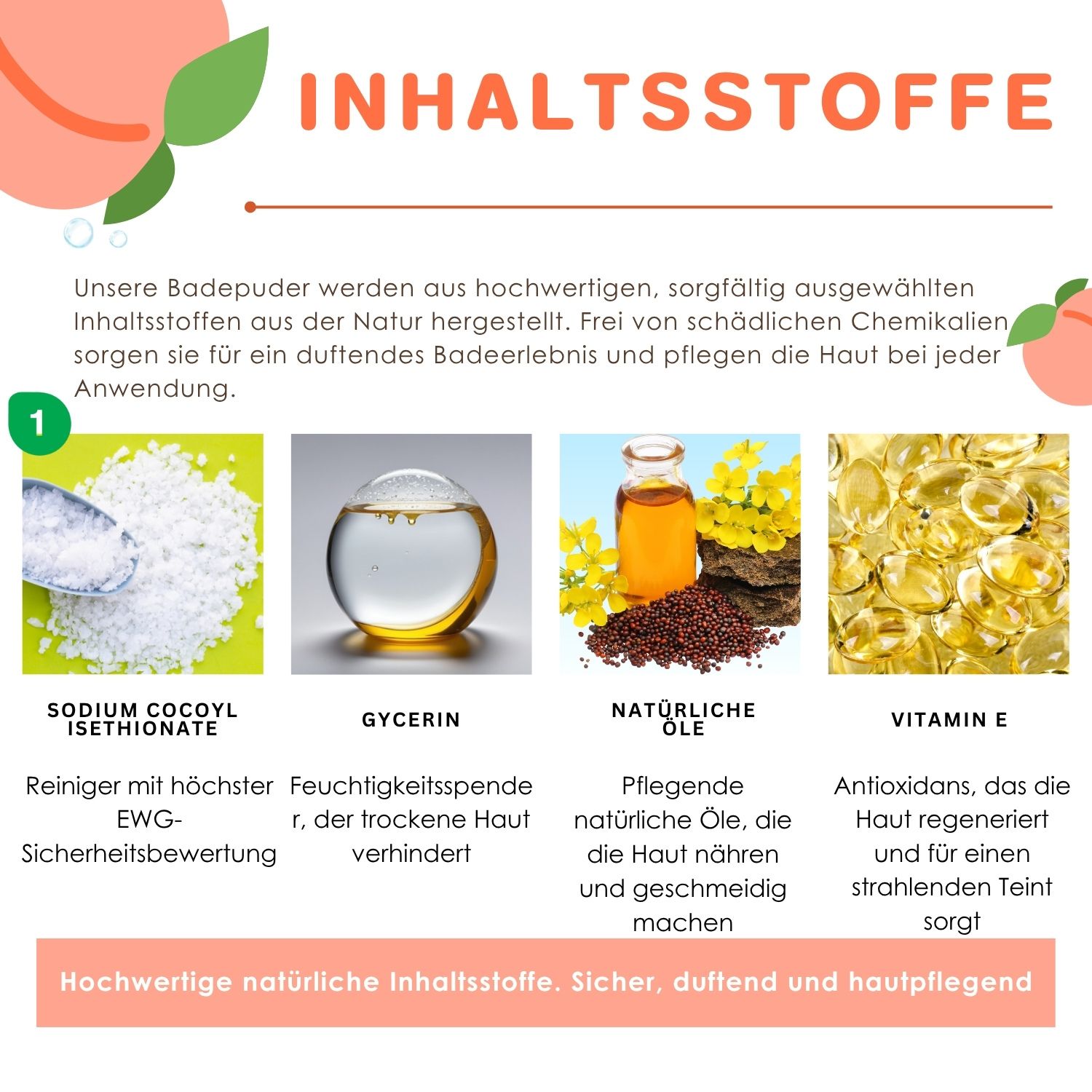 Vier Bilder mit Inhaltsstoffen: Sodium Cocoyl Isethionate, Glycerin, natürliche Öle, Vitamin E. Text in Deutsch.