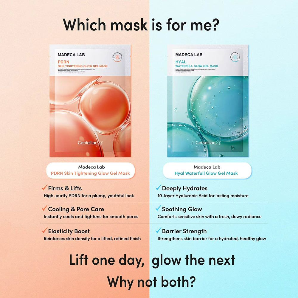 Madeca Lab PDRN Skin Tightening Glow Gel Mask Packung mit Blasen-Grafik.