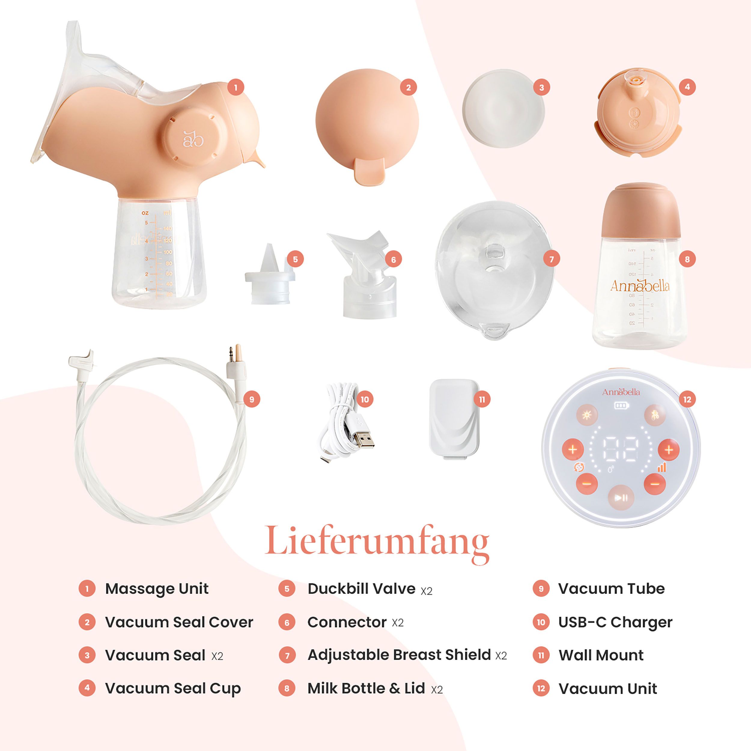 Zubehörteile der Milchpumpe: Pumpenaufsatz, Flaschen, Schlauch, Steuerung, Adapter. Text: Lieferumfang.