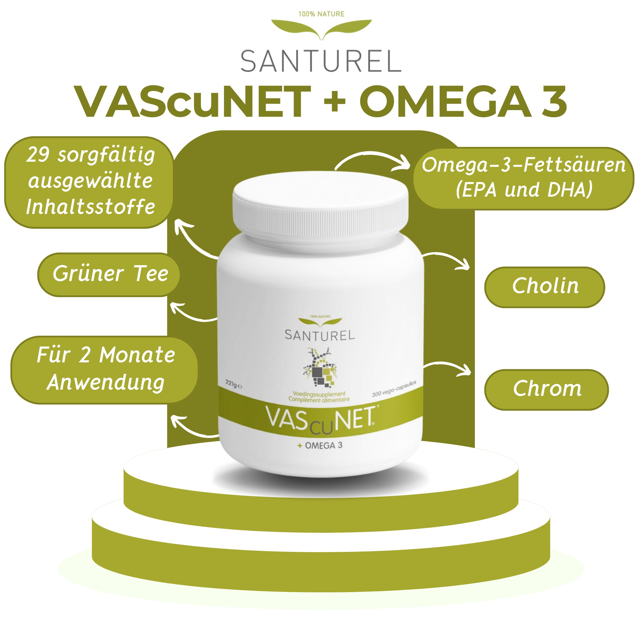 SANTUREL VascuNET + Omega 3 Flasche. 29 Inhaltsstoffe, Grüner Tee, Cholin, Chrom. Auf Podest. Text in Deutsch.