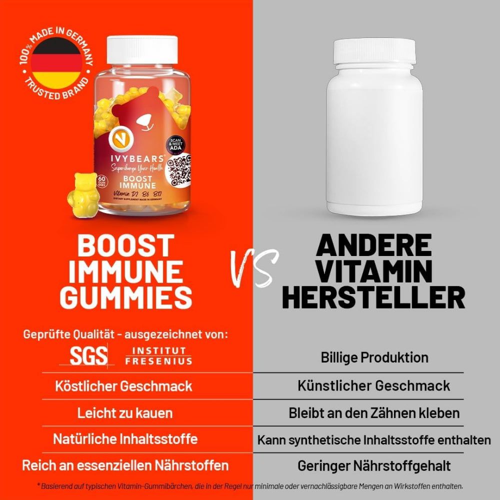 IvyBears Boost Immune - Boost Gummies