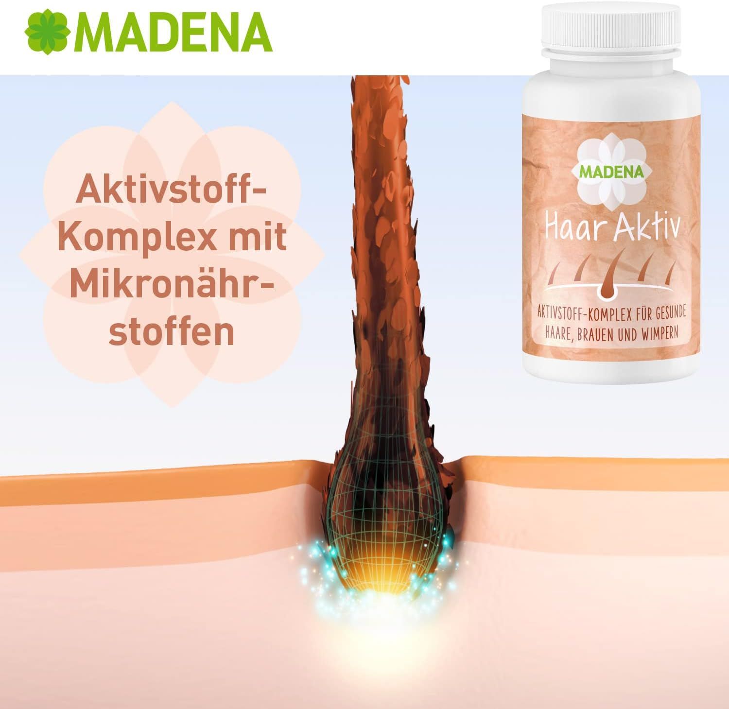MADENA Haar Aktiv Kapseln, Flasche neben Abbildung einer Haarwurzel. Text: 'Aktivstoff-Komplex mit Mikronährstoffen'.