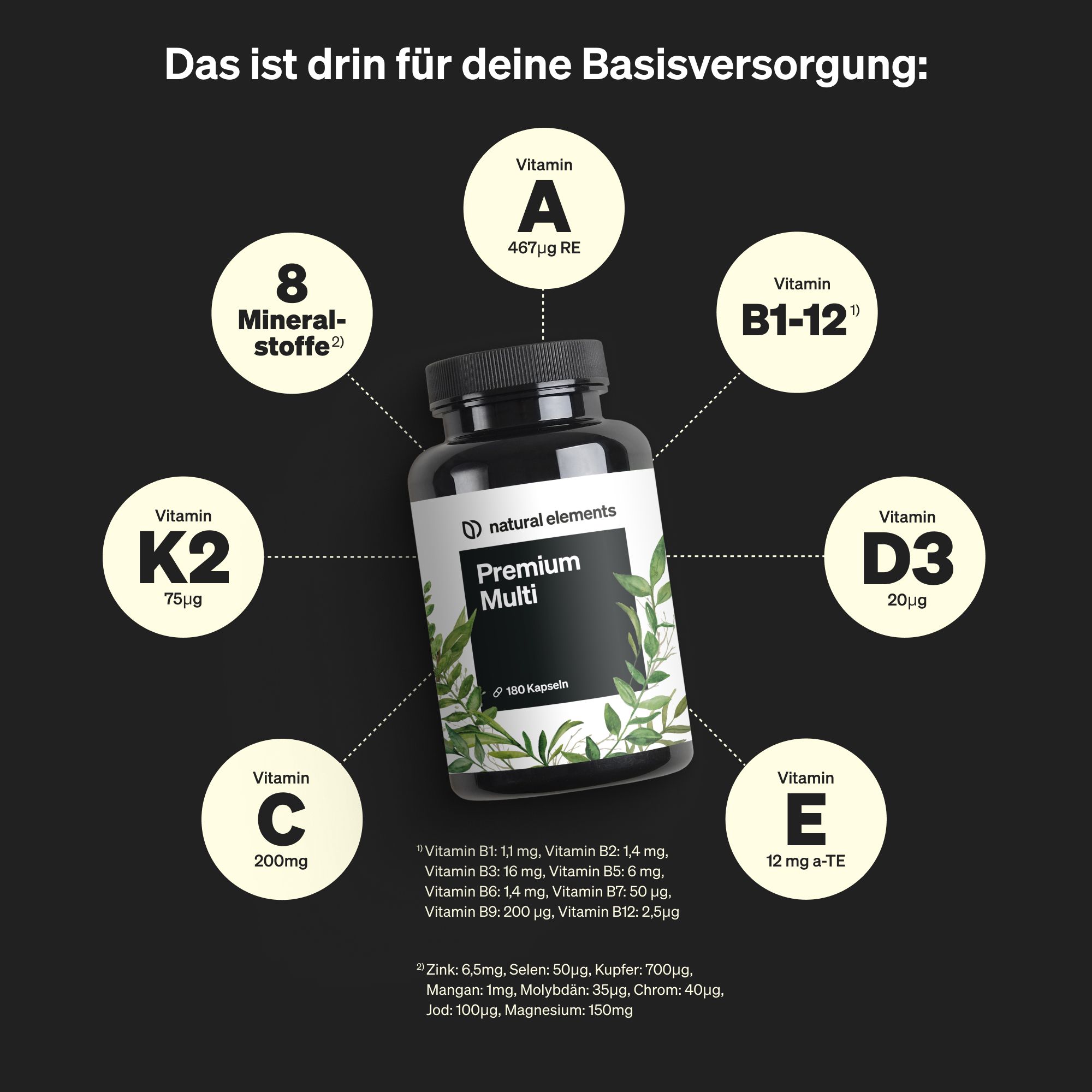Flasche Premium Multi mit Vitaminen. Marke: natural elements. Aufschrift: 180 Kapseln. Schwarzer Hintergrund.