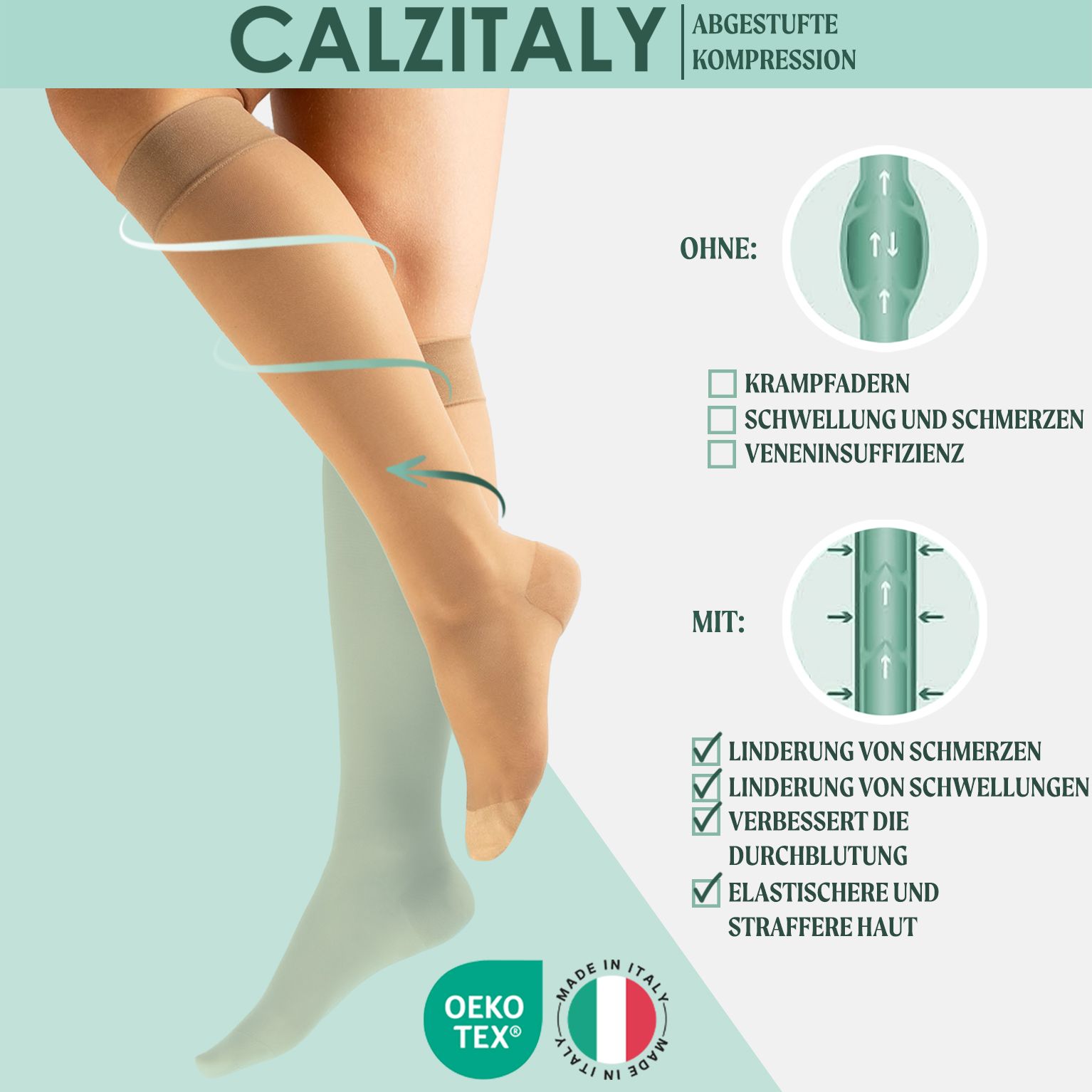 CALZITALY Kompressionsstrümpfe. Diagramm zeigt Vorteile: Schmerzlinderung, Abschwellung, verbesserte Durchblutung. OEKO-TEX.