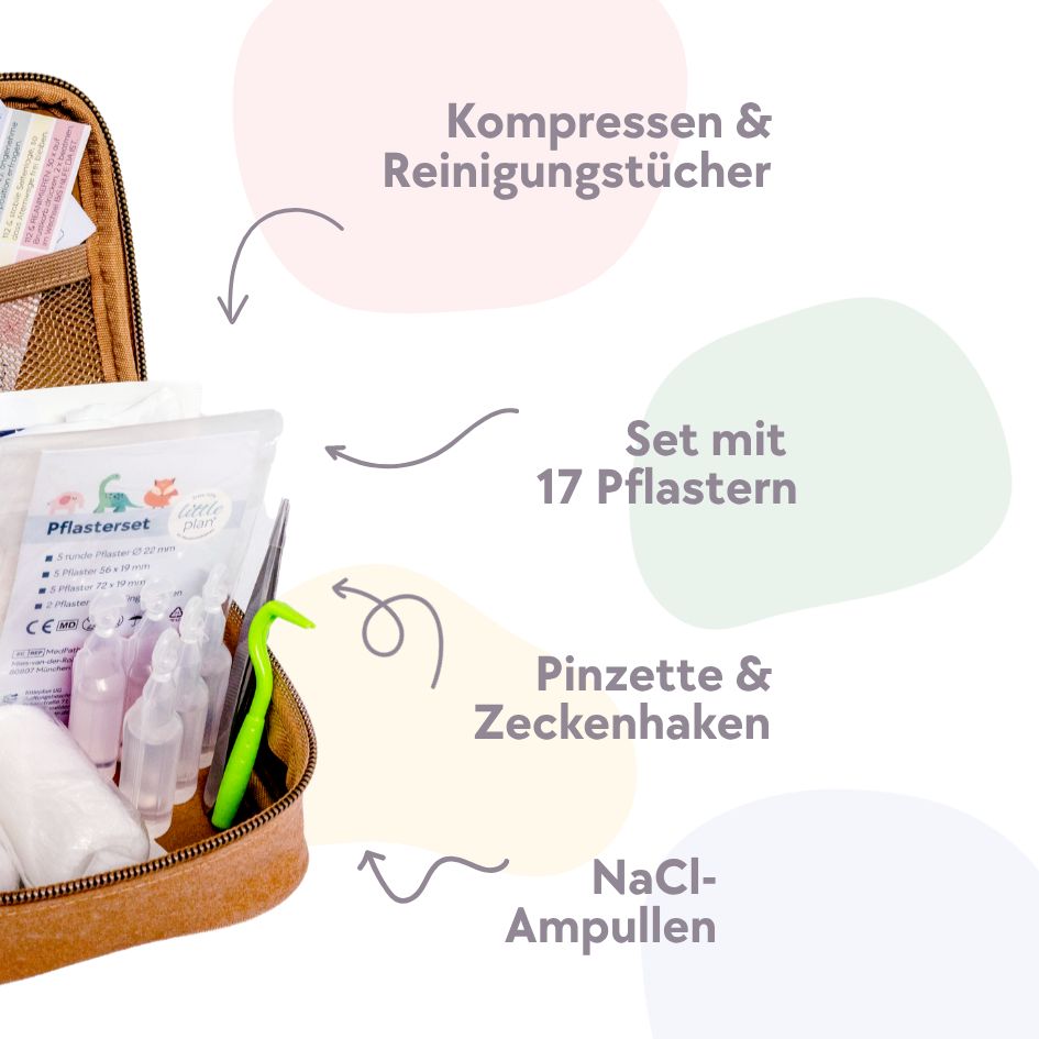 Erste-Hilfe-Tasche mit Beschriftungen für Kompressen, Pflasterset, Pinzette und NaCl-Ampullen.