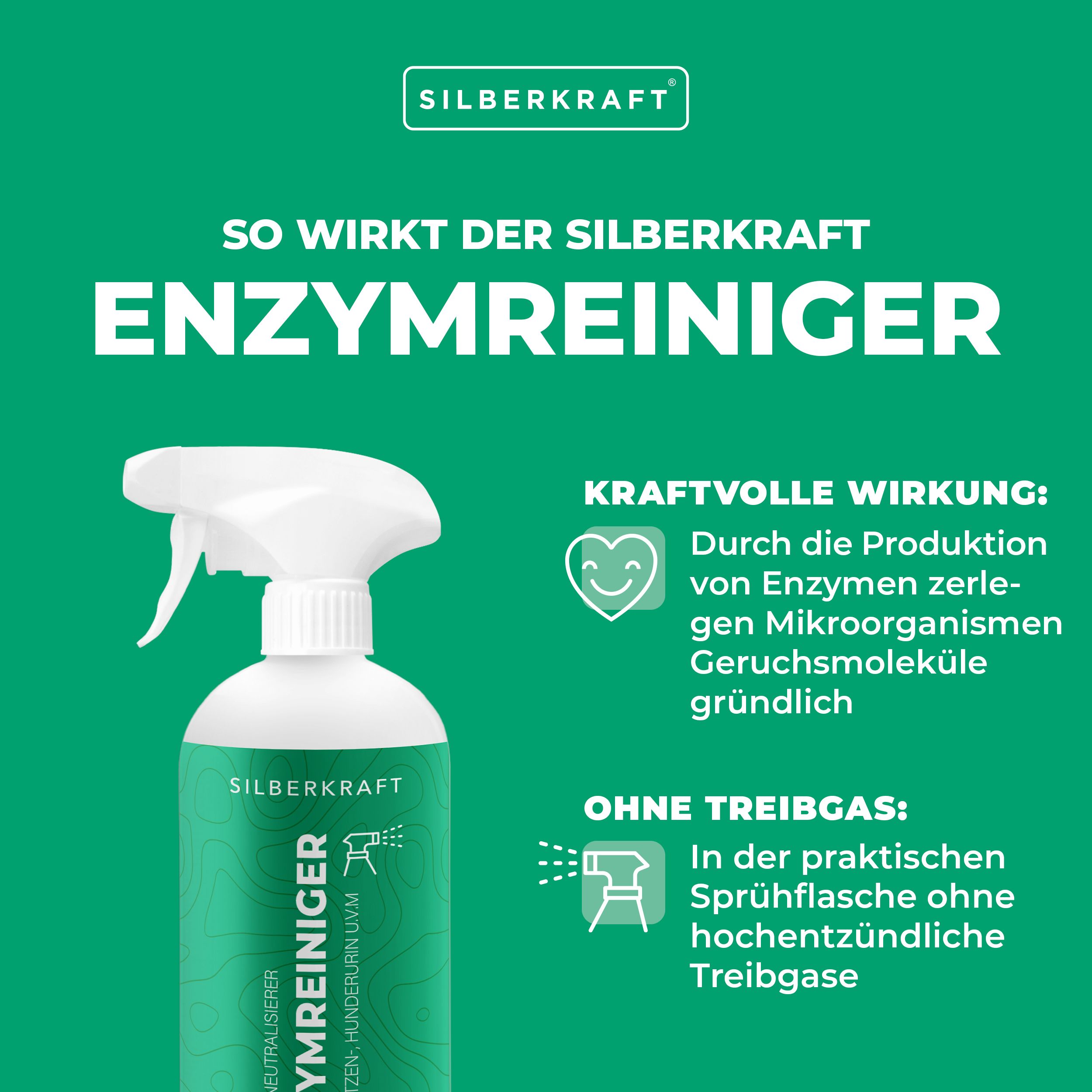 SILBERKRAFT Enzymreiniger Hund & Katze