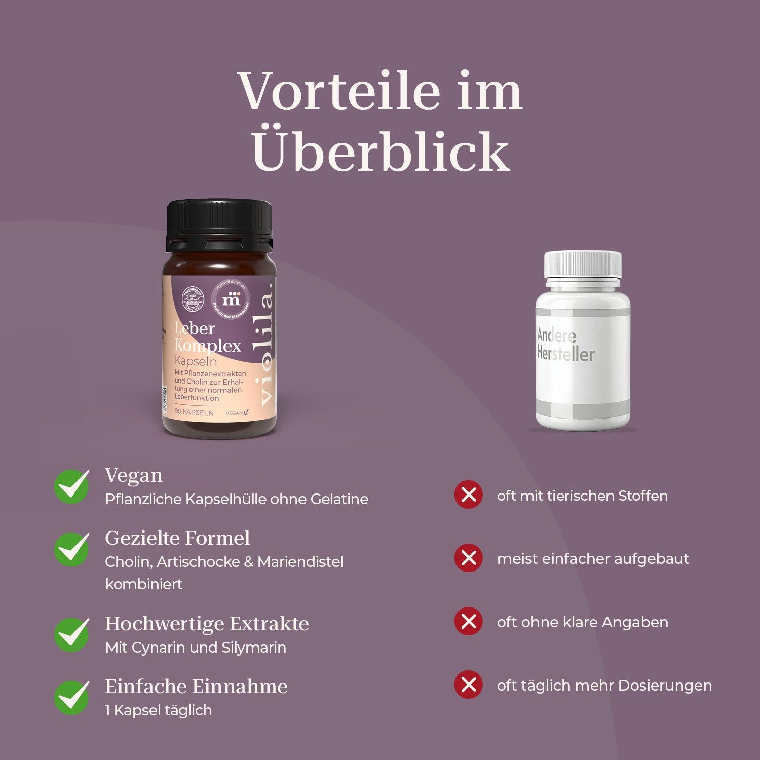 violila Leberkomplex Kapseln