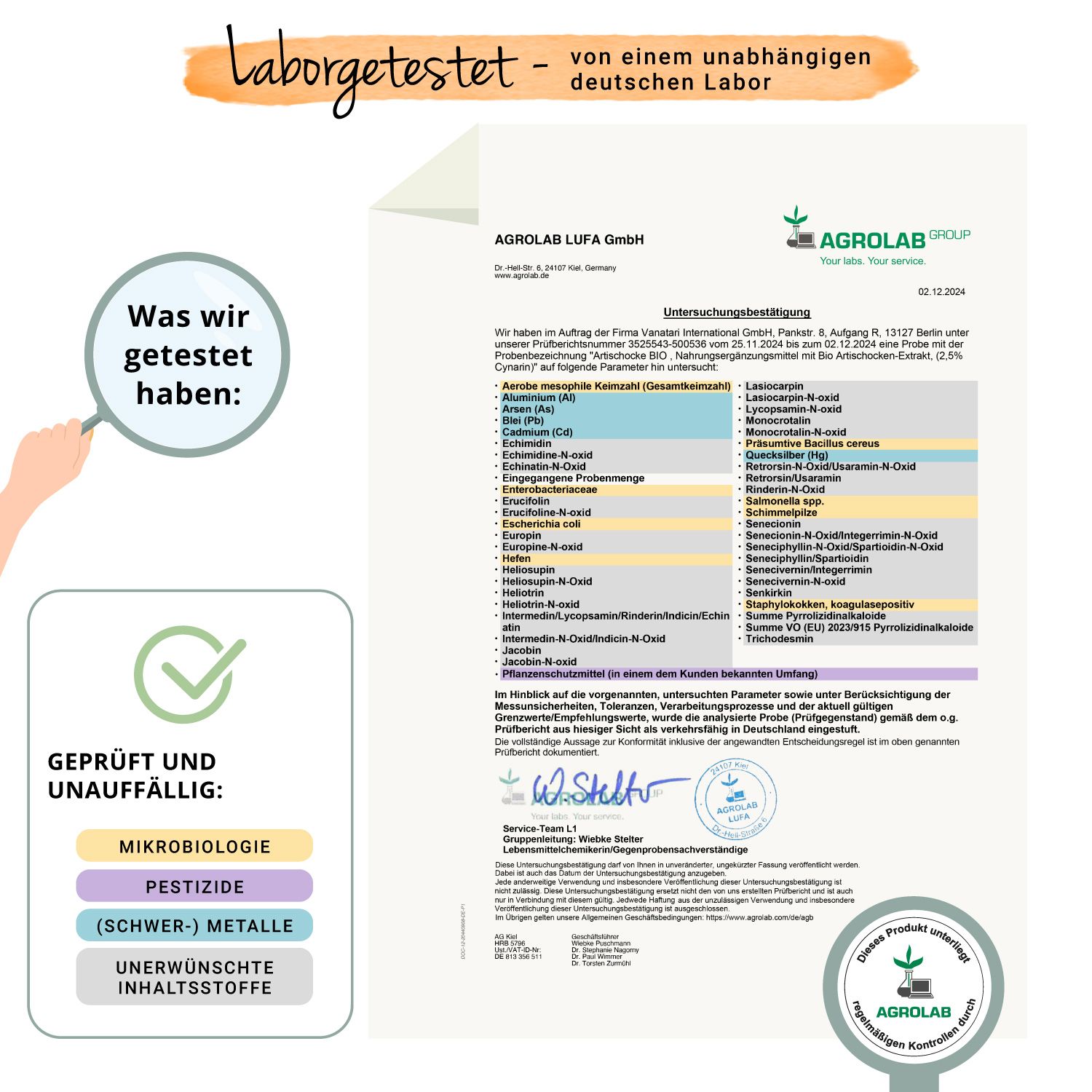 Laborbericht. Text und Logos. Geprüft und unauffällig: Mikrobiologie, Pestizide, Metalle, unerwünschte Inhaltsstoffe.