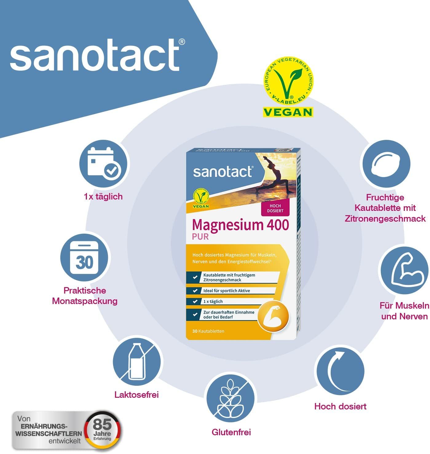 sanotact Magnesium 400 Packung, umgeben von Icons. Vegan-Siegel, 30-Tage-Packung, glutenfrei, laktosefrei, fruchtiger Geschmack, hoch dosiert.