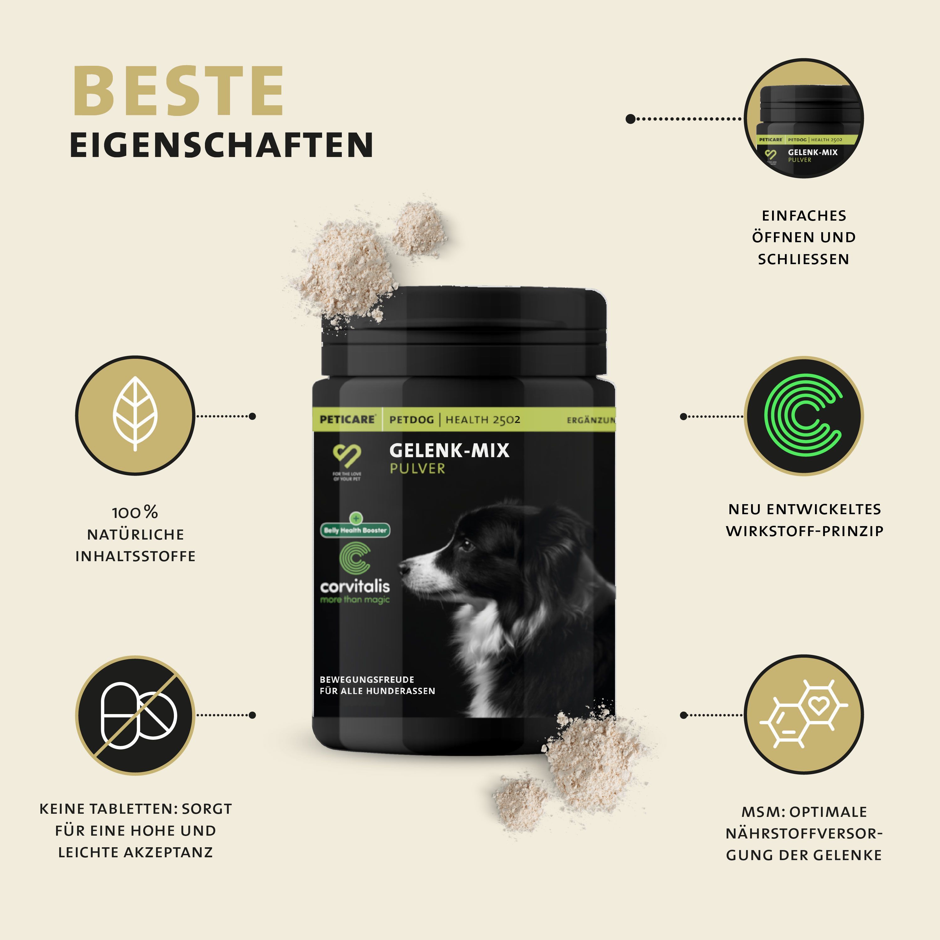 Produktflasche. Text: Gelenke-Mix Pulver. Logo Peticare. 100% natürliche Inhaltsstoffe. Keine Tabletten.