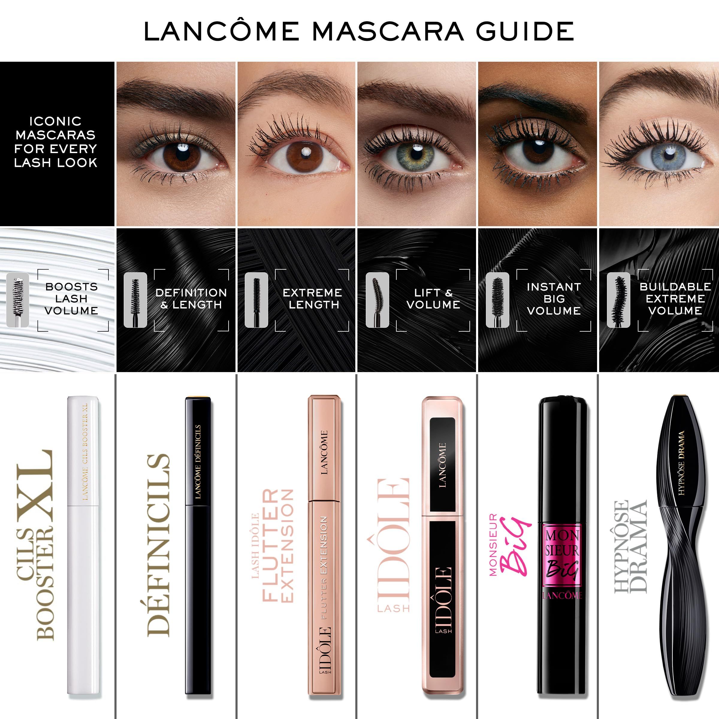 Verschiedene Lancôme Mascaras. Text: Iconic Mascaras for Every Lash Look. Cils Booster XL, Définicils, Idôle Lash Flutter Extension.