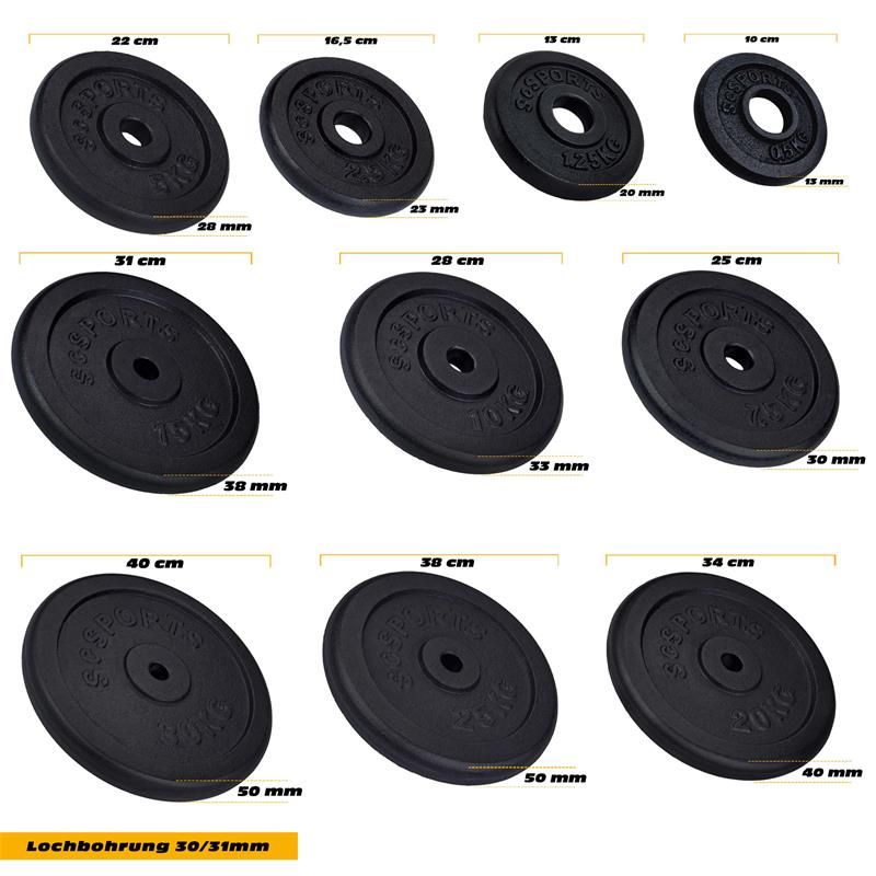 ScSPORTS® Kombi-Hantelset 45 kg Guss Kombiset