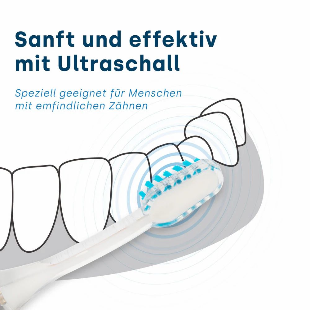 Infografik: Zahnbürstenkopf in der Nähe von Zähnen. Text: "Sanft und effektiv mit Ultraschall". Illustration der Zahnreinigung.