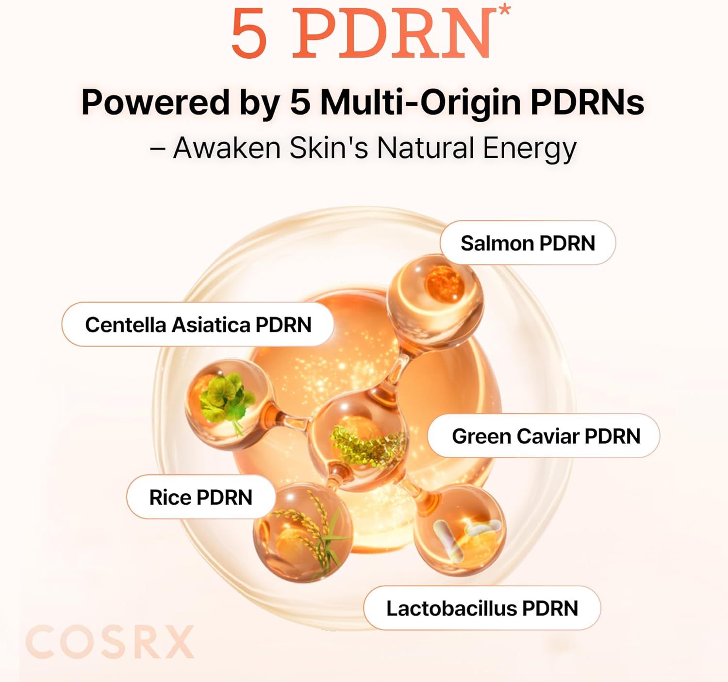 COSRX 5 PDRN Collagen Intense Vitalizing Serum