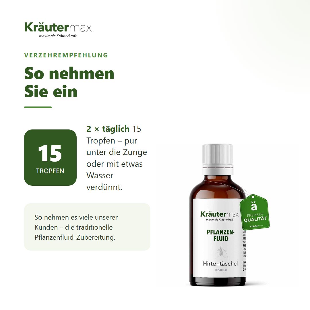 Anwendungshinweise für Kräutermax Pflanzenfluid mit Tropfflasche.