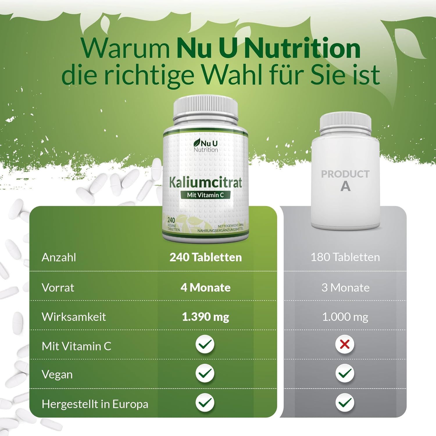 Flasche "Kaliumcitrat Mit Vitamin C" neben einer anderen Flasche. Vergleichstabelle. 240 Tabletten.