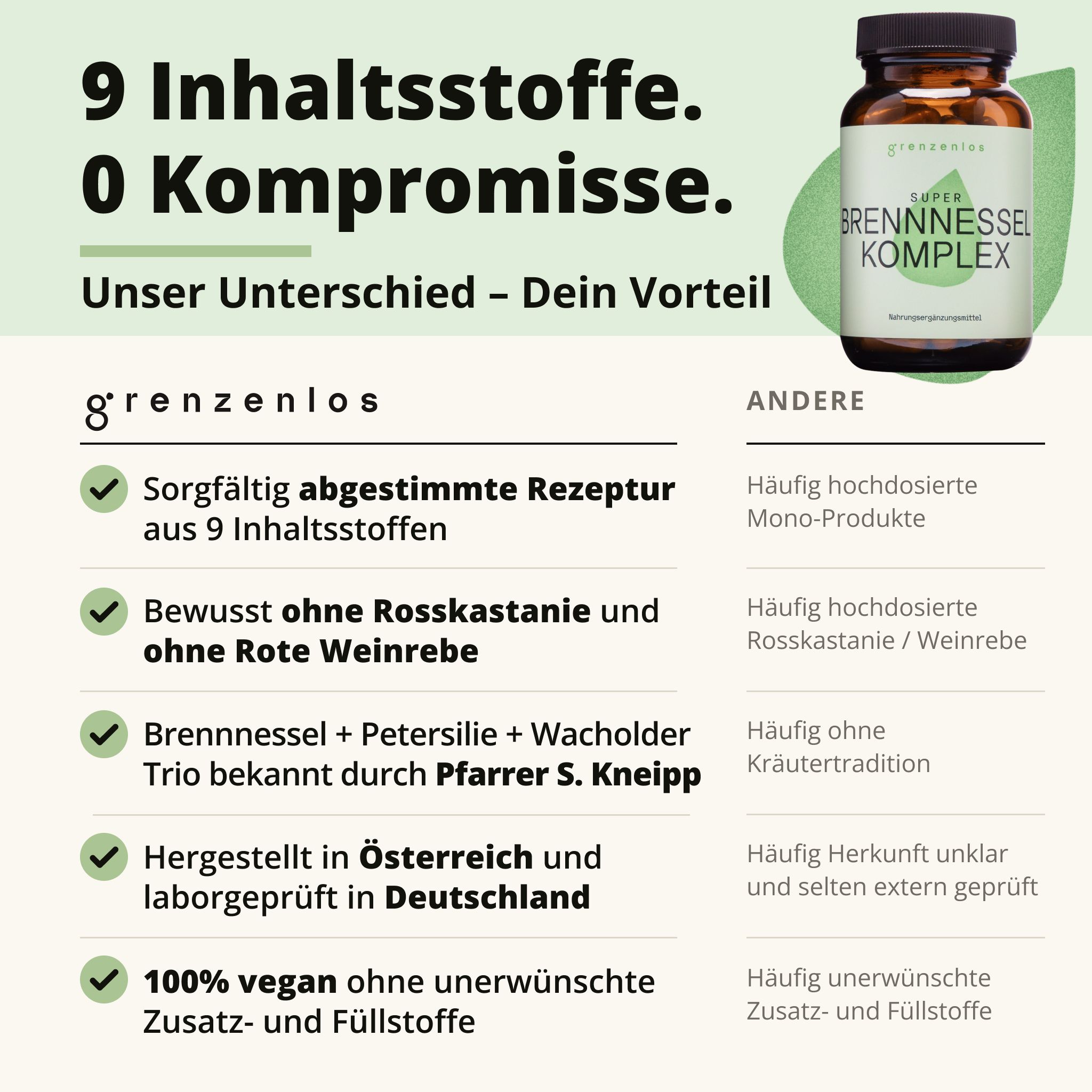 Vergleichstabelle: "9 Inhaltsstoffe. 0 Kompromisse." vs. "Andere". "grenzenlos" Logo.