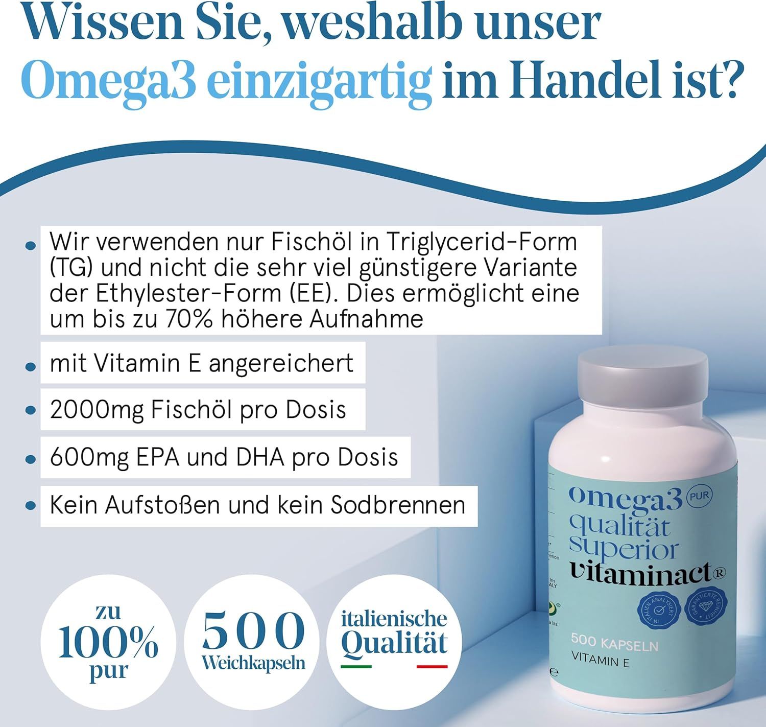 Vitaminact Omega 3 Kapseln