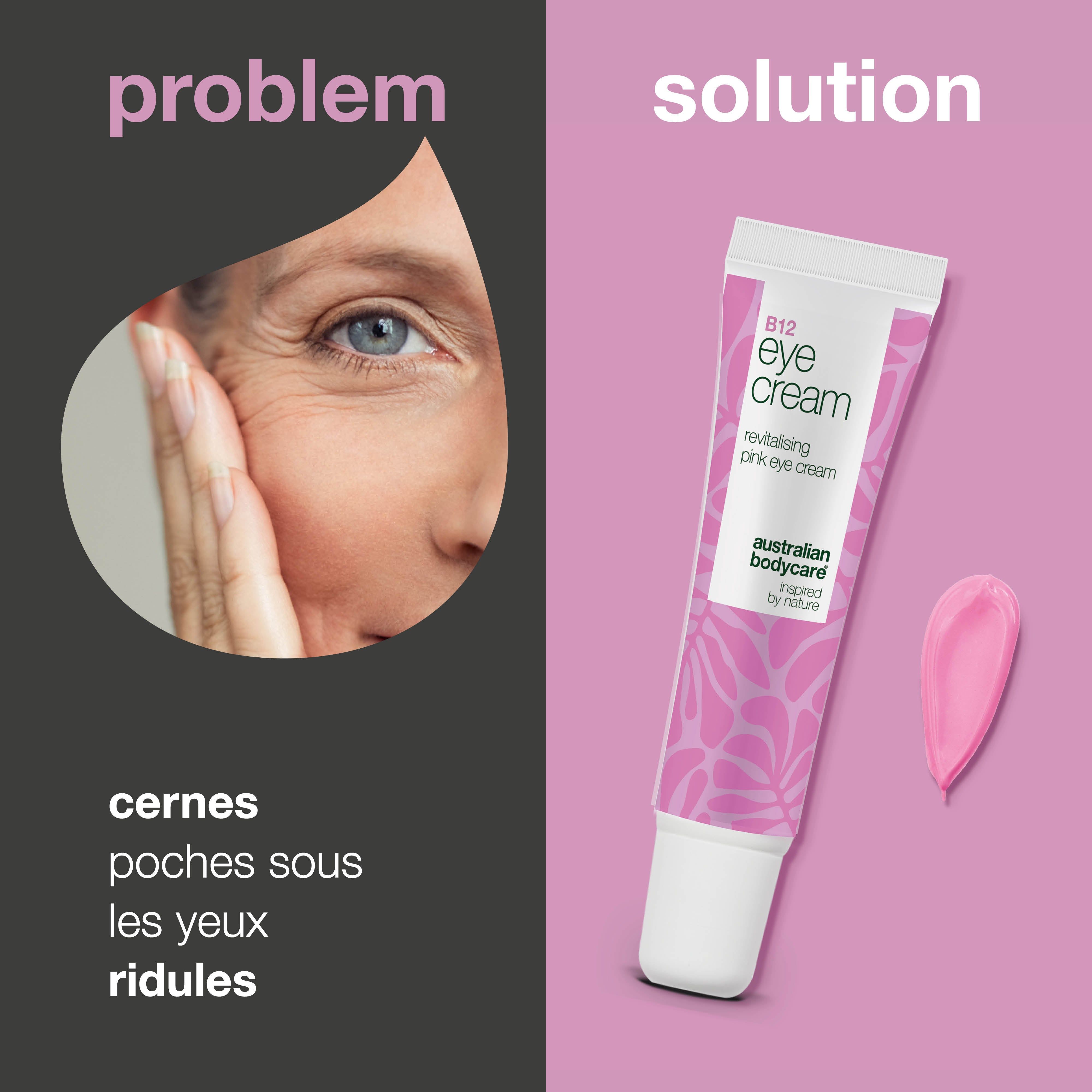Visage avec contour des yeux, rides. À droite : tube de crème B12 et crème rose. Texte : Problème, Solution, cernes, poches.
