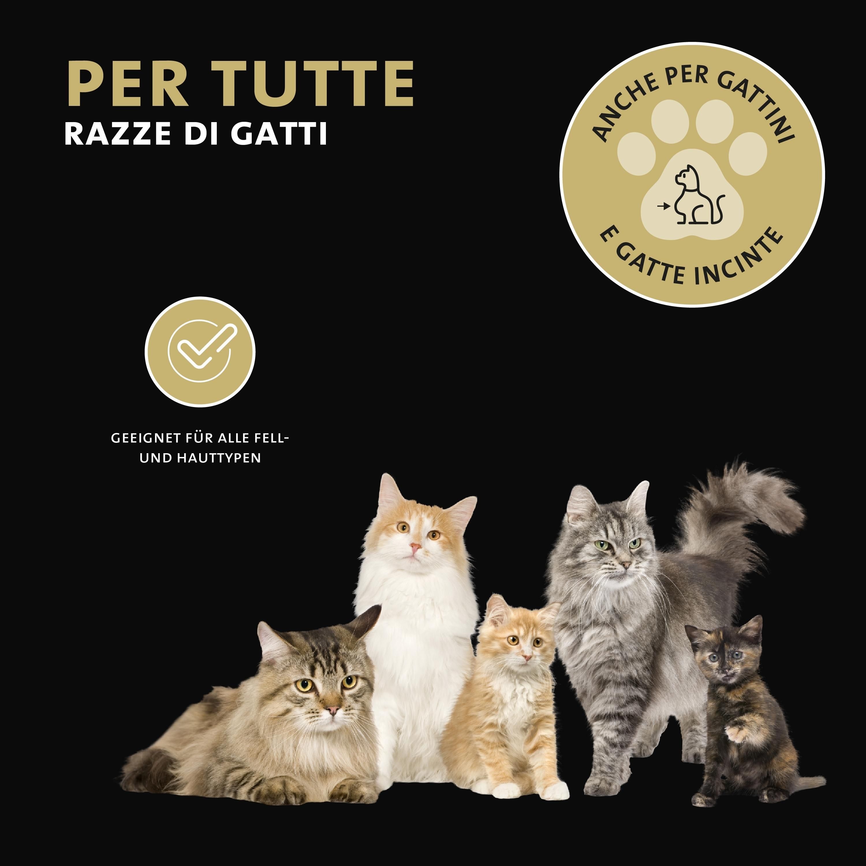 Katzen mit verschiedenen Fellfarben. Text: Geeignet für alle Fell- und Hauttypen. Logo: Für alle Katzenrassen.